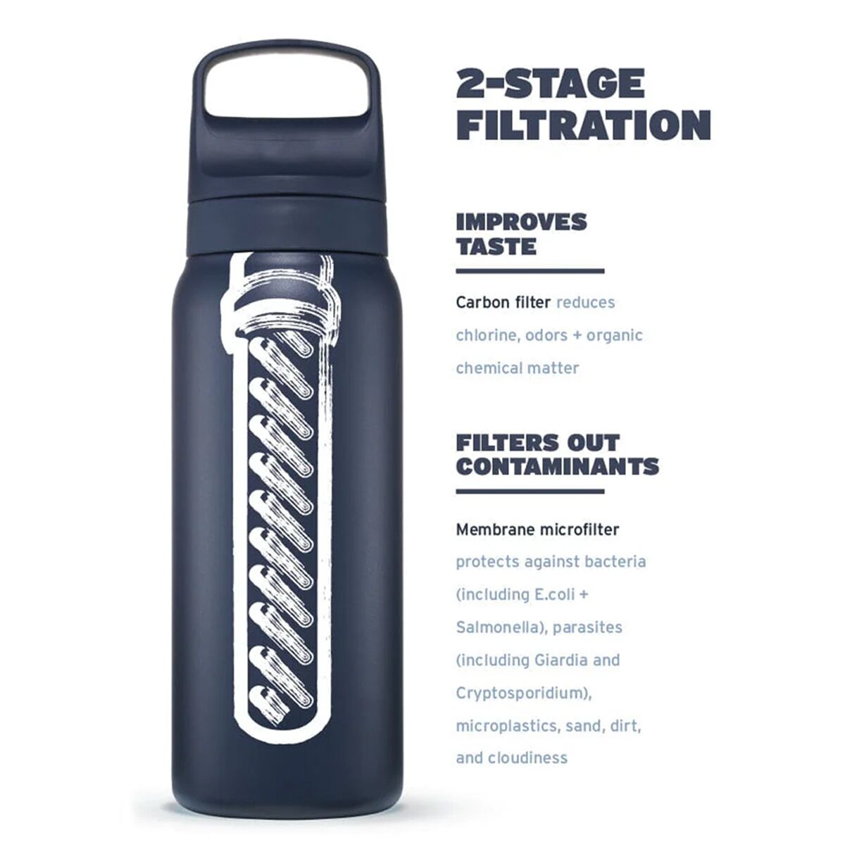 LifeStraw Go Series Stainless Steel 1L Water Filter Bottle