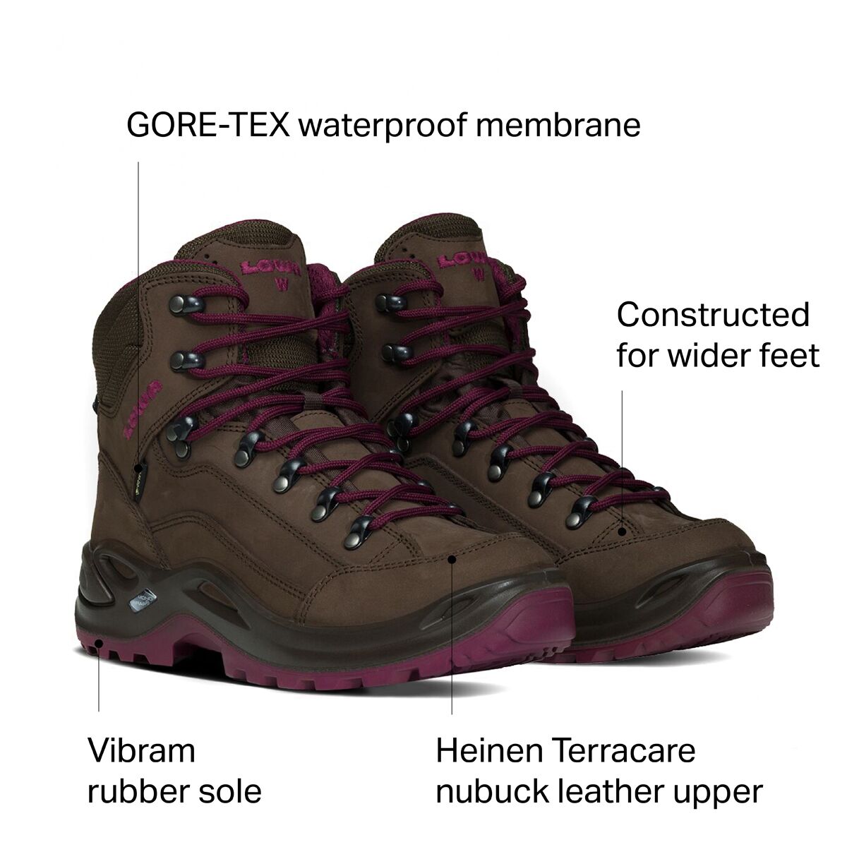 Lowa Renegade GTX Wide Mid Boot - Women´s