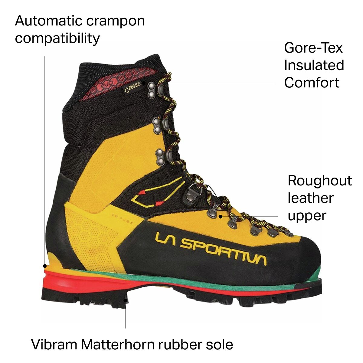 La Sportiva Nepal EVO GTX Mountaineering Boot - Men´s