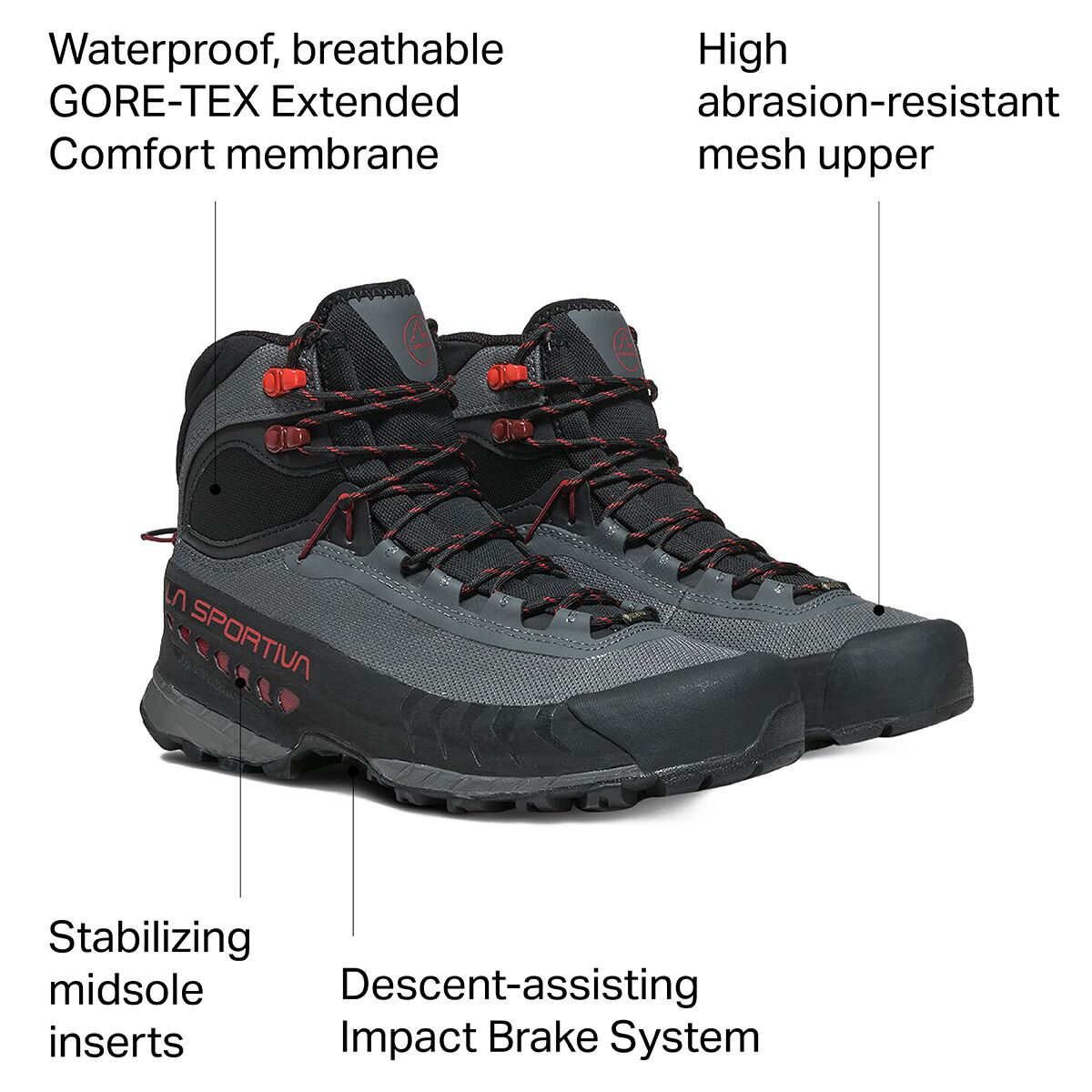 La Sportiva TXS GTX Backpacking Boot Men's Footwear