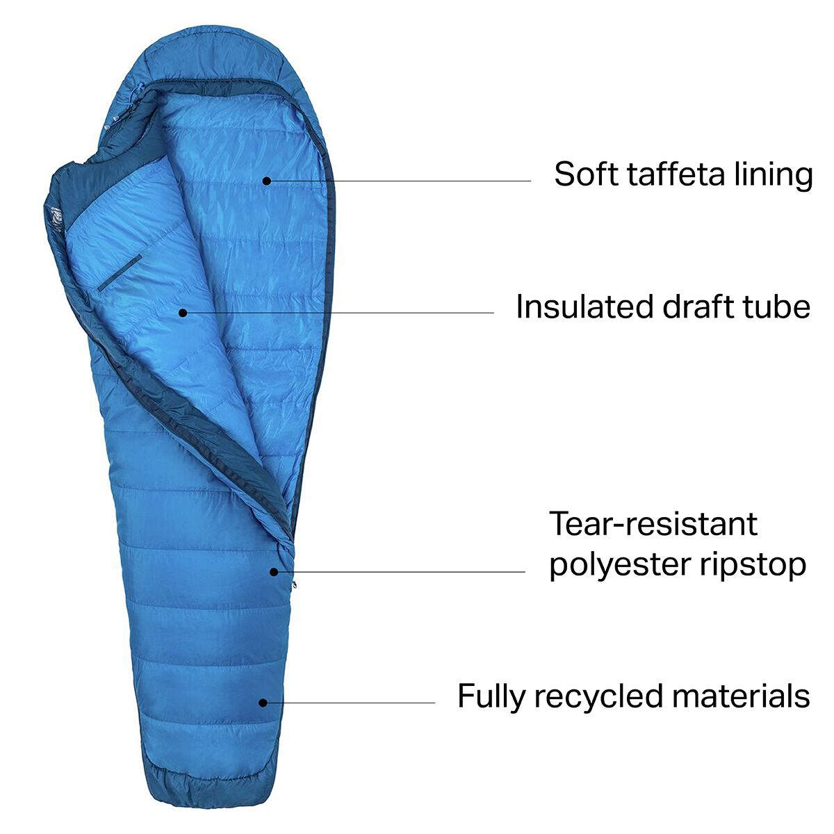Marmot Trestles Elite Eco 20 Sleeping Bag 20F Synthetic Hike & Camp
