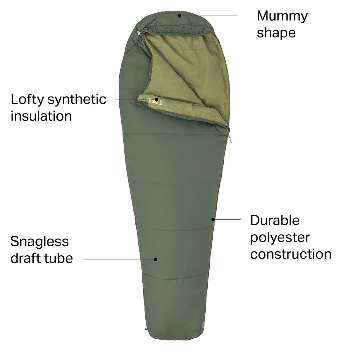 Marmot NanoWave 35 Sleeping Bag: 35F Synthetic