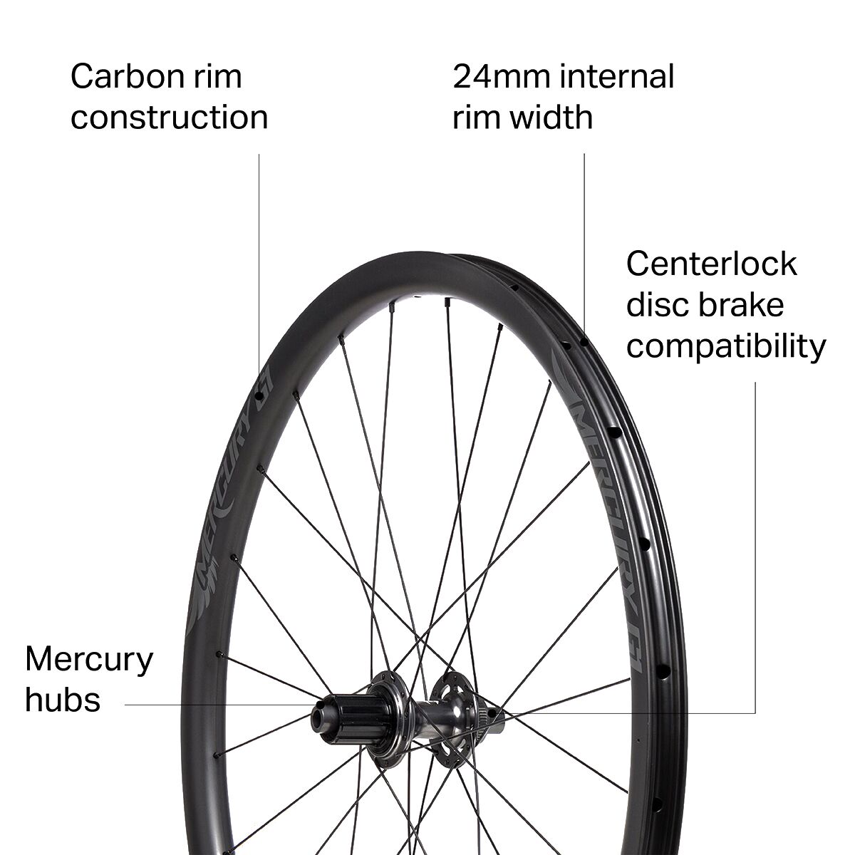 Roues Giant SLR 1 : carbone sans crochets et accessibilité - Le