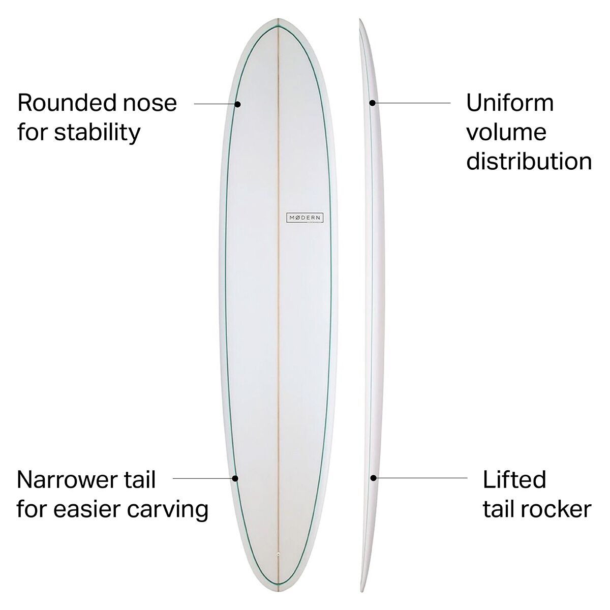 Modern Surfboards The Golden Rule Longboard Surfboard Surf