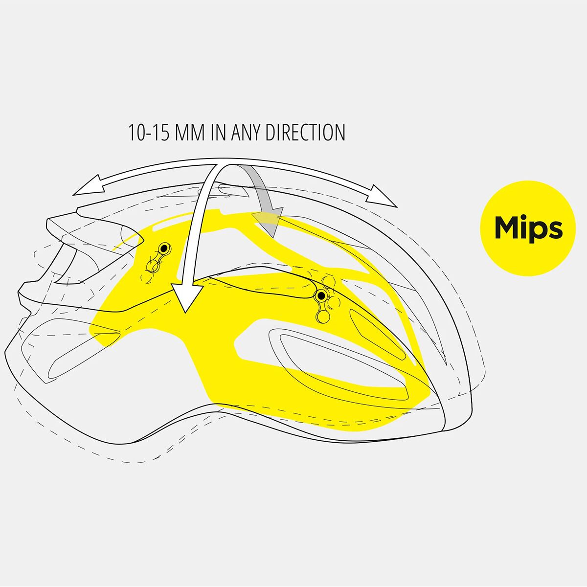 MET Rivale Mips Helmet