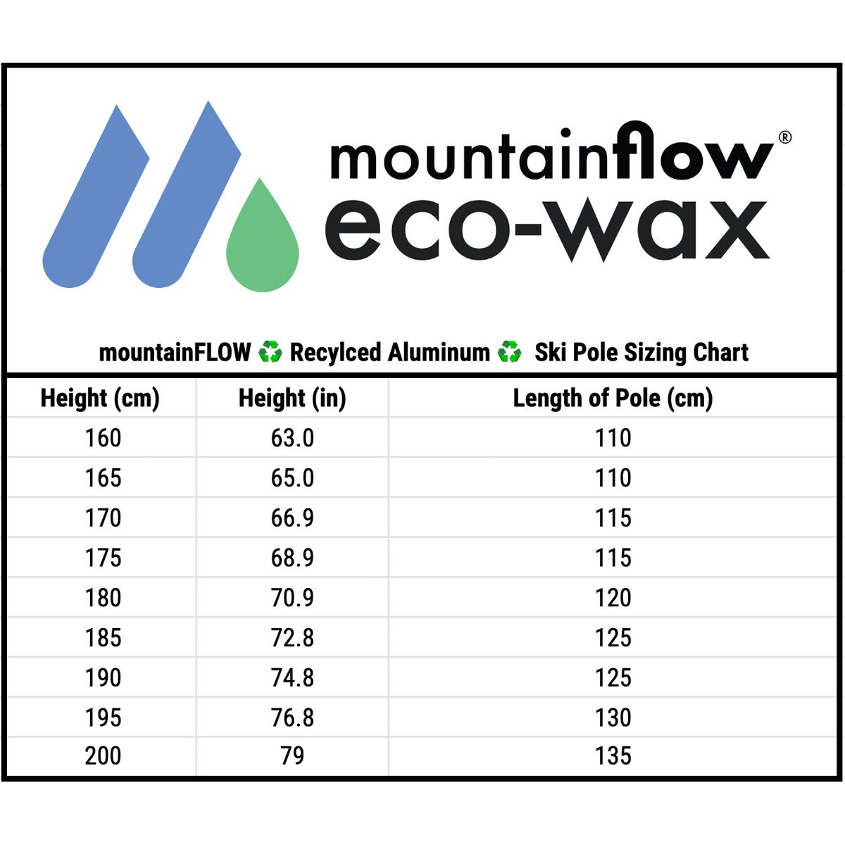 MountainFLOW Re.7 Ski Poles