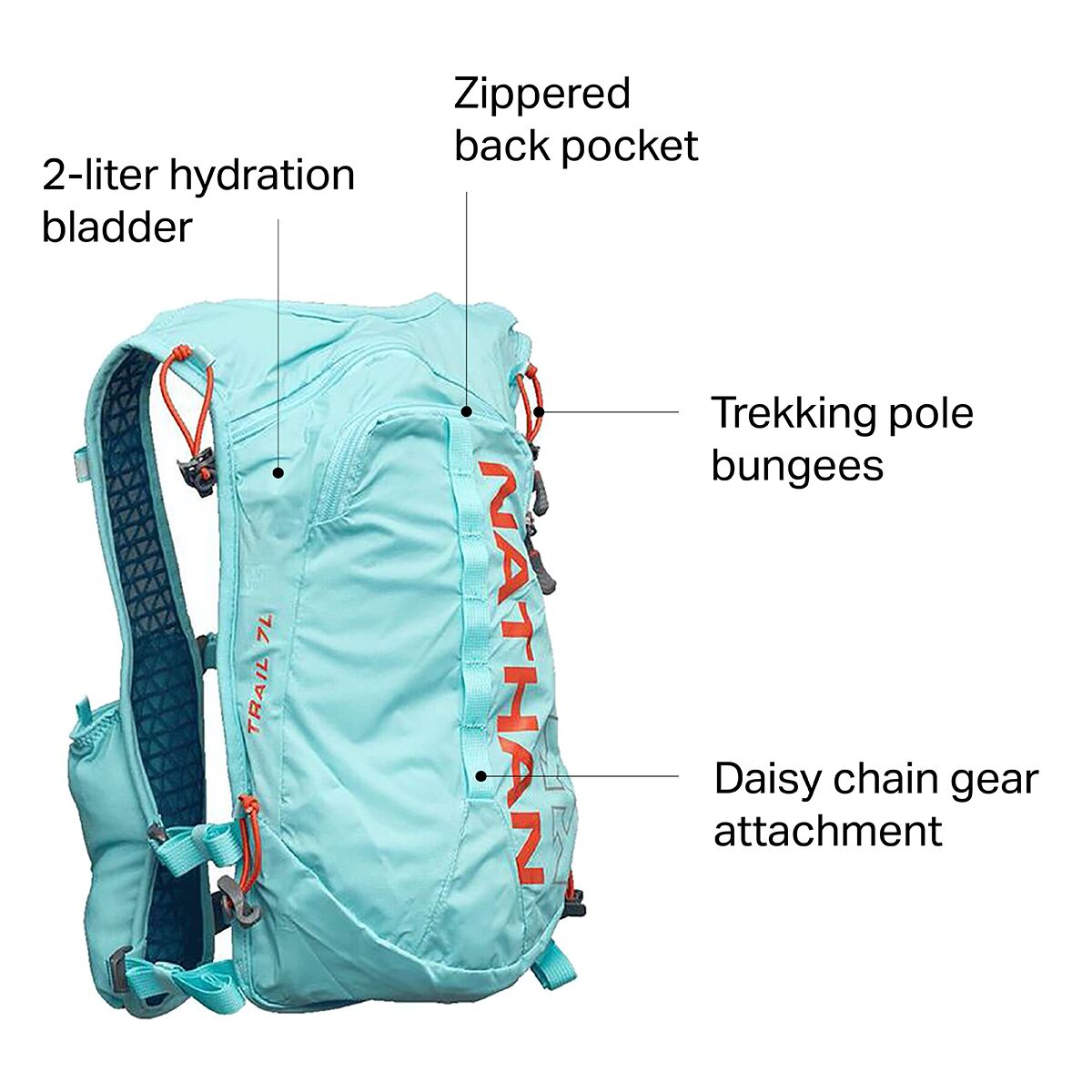 Nathan TrailMix 7L Hydration Vest Hike & Camp