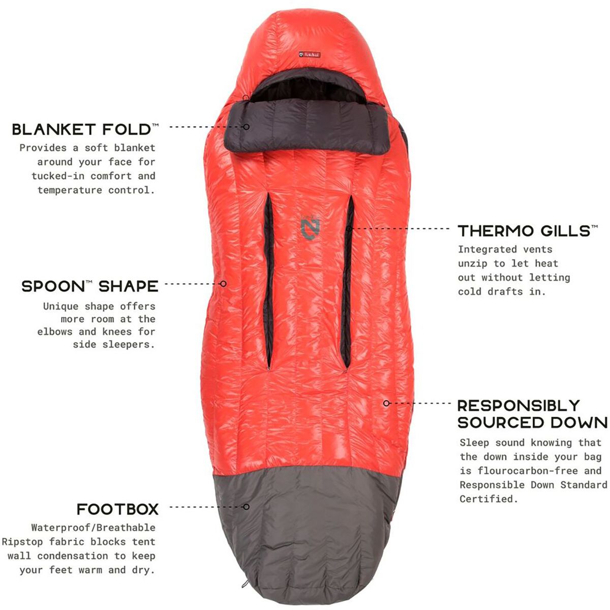 NEMO Equipment Inc. Riff 30 Sleeping Bag 30Degree Down Hike & Camp