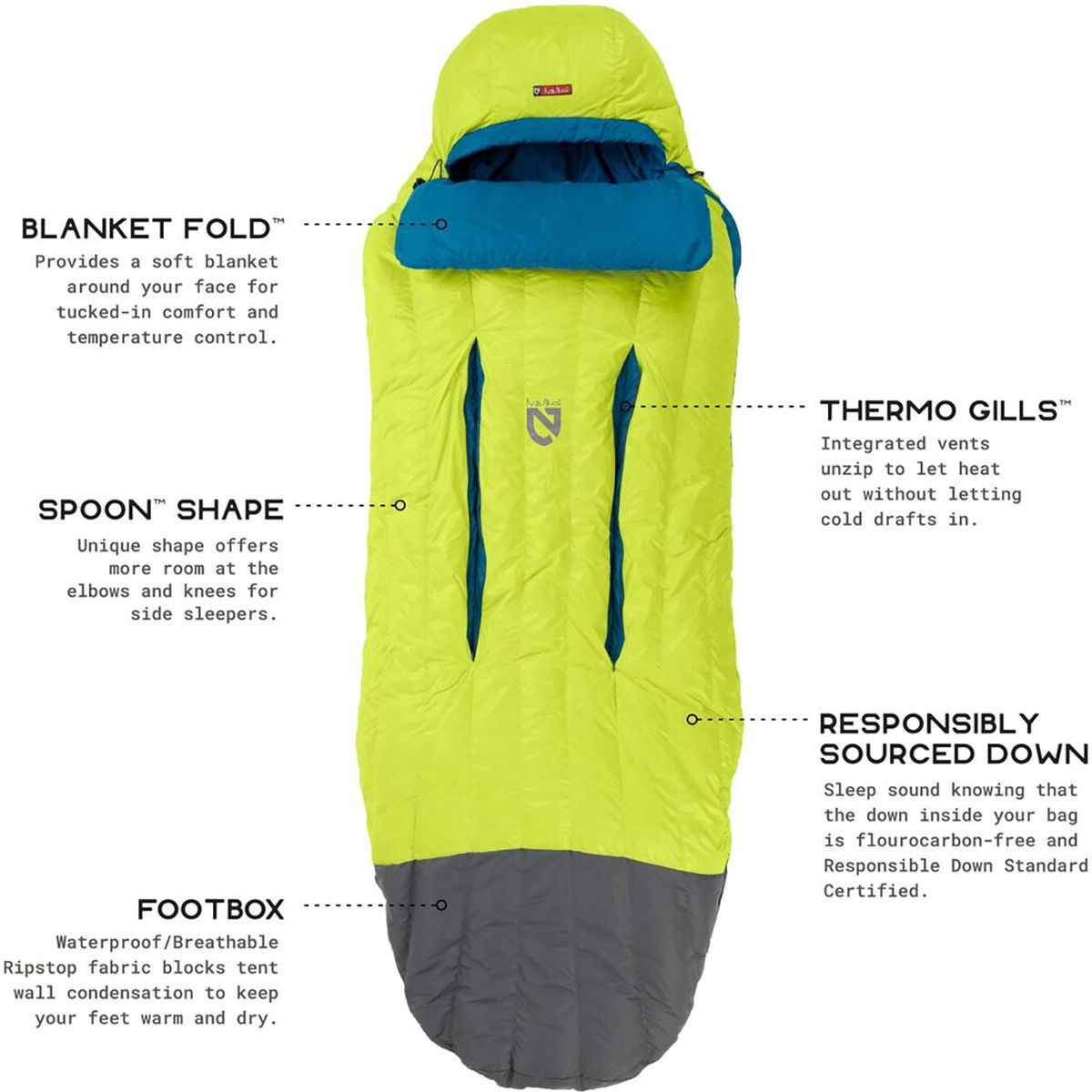 NEMO Equipment Inc. Disco 30 Sleeping Bag 30F Down Hike & Camp