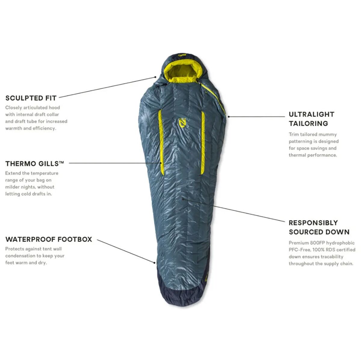 NEMO Equipment Inc. Kayu 30 Sleeping Bag 30F Down Hike & Camp