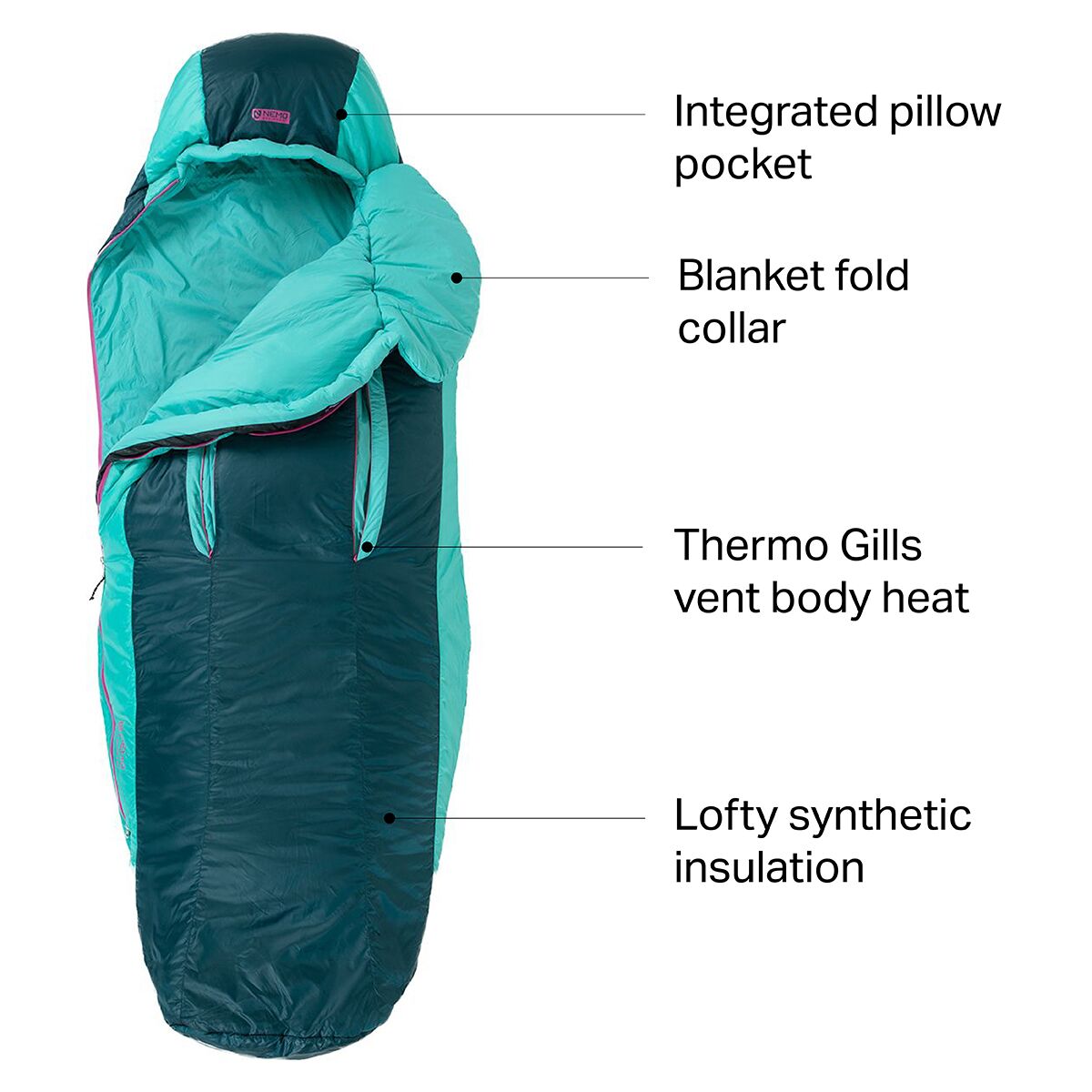 NEMO Equipment Inc. Forte 35 Sleeping Bag 35F Synthetic Women's
