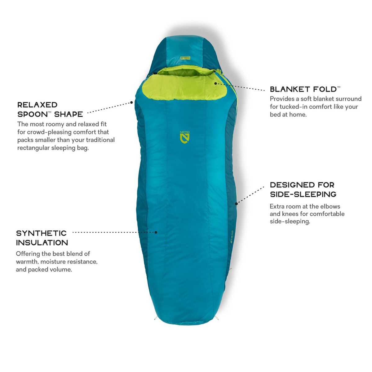 NEMO Equipment Inc. Tempo 20 Sleeping Bag 20F Synthetic Hike & Camp