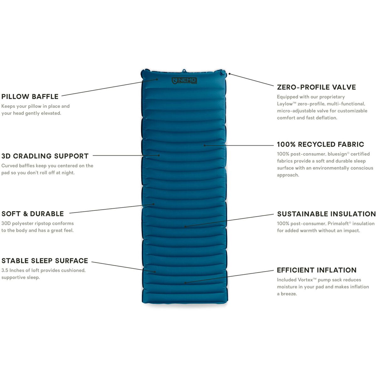 NEMO Equipment Inc. Quasar 3D Insulated Sleeping Pad