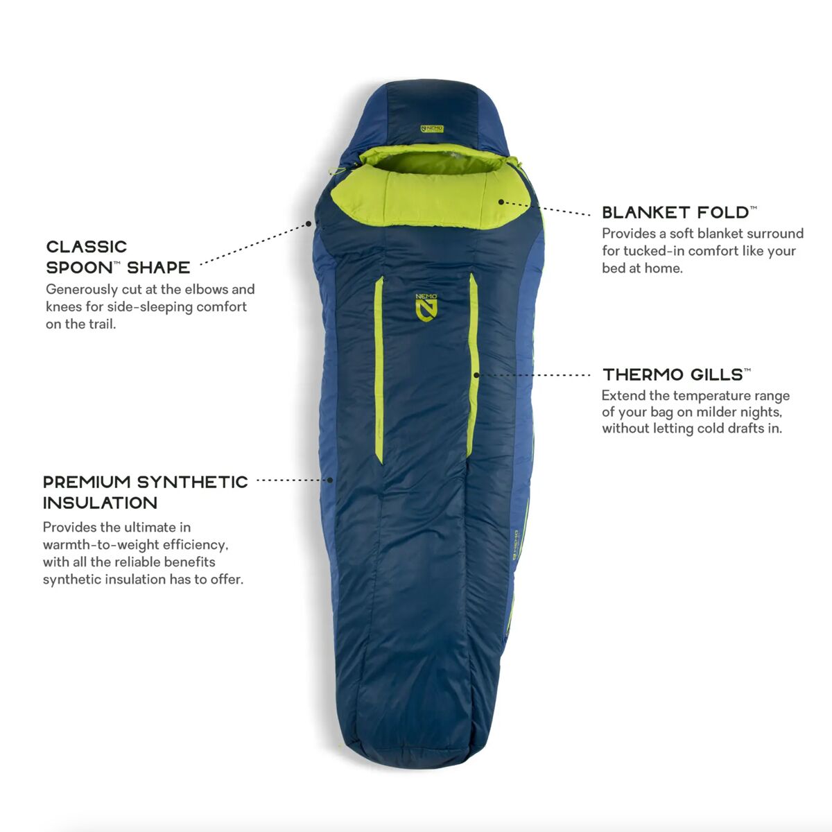 NEMO Equipment Inc. Forte Endless Promise Sleeping Bag: 20F...