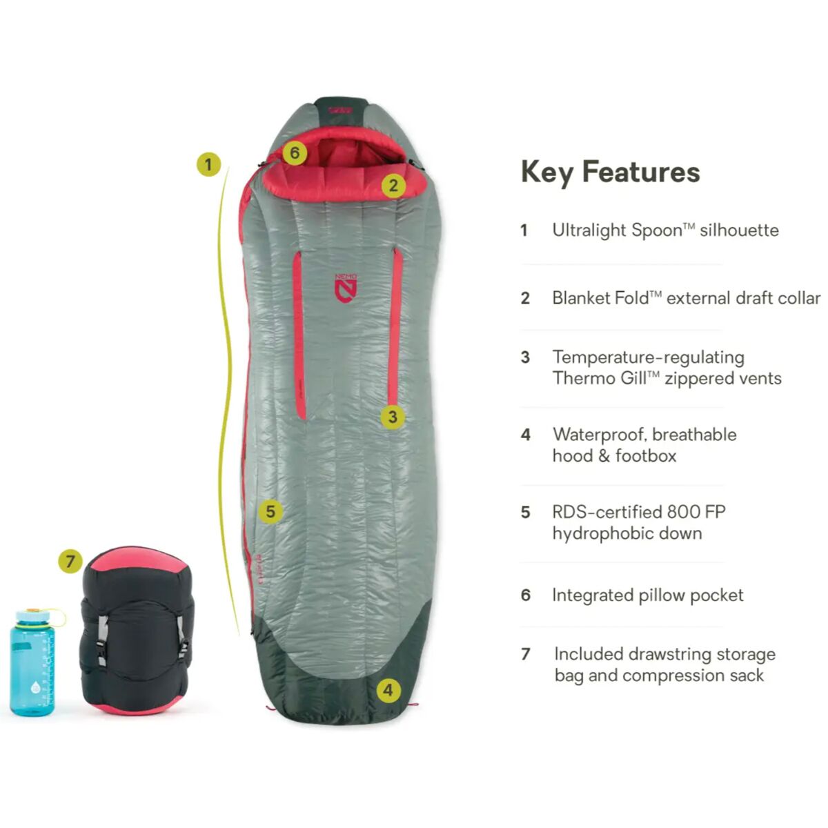 NEMO Equipment Inc. Riff 15 Sleeping Bag 15F Down Women's Hike & Camp