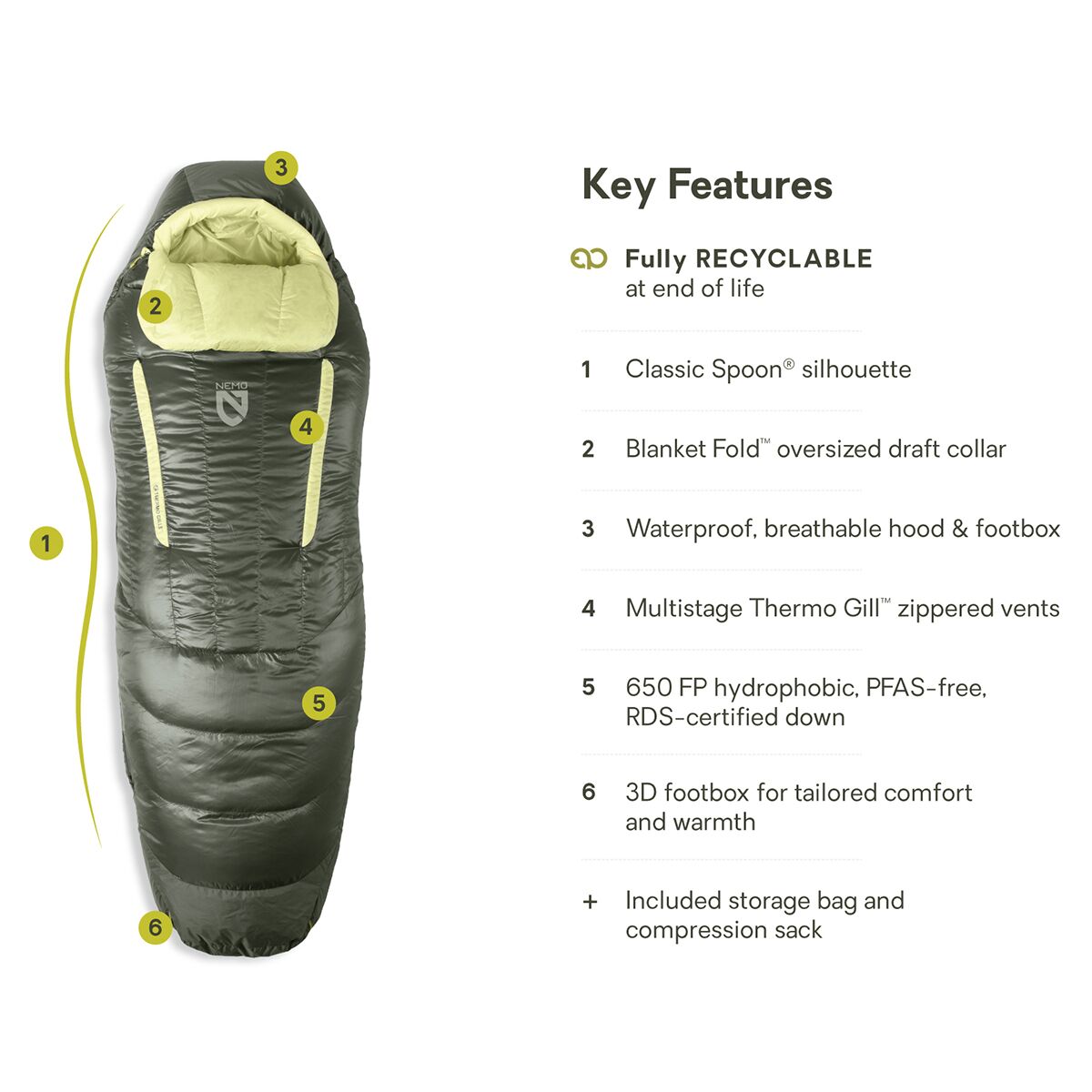 Женская сумка NEMO Equipment Inc. Disco Endless Promise Sleeping Bag: 15F Down, цвет: Boreal — фото 4