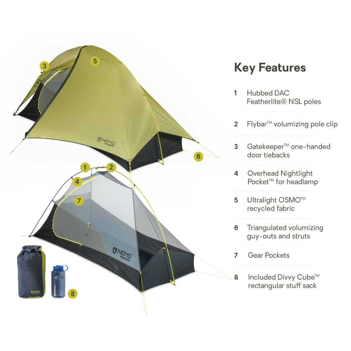 Снаряжение NEMO Equipment Inc. Hornet Osmo Tent: 1-Person 3-Season, цвет: Берёзовый / Серый — фото 2
