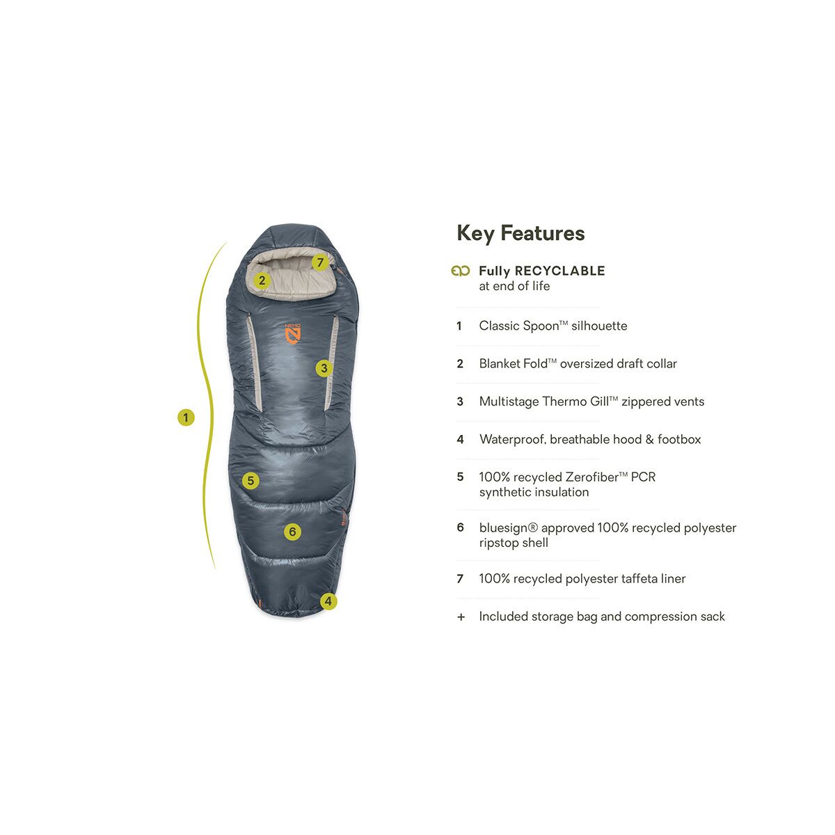 Сумка NEMO Equipment Inc. Forte Endless Promise Sleeping Bag: 20F Synthetic, цвет: Fortress/Pelican — фото 2