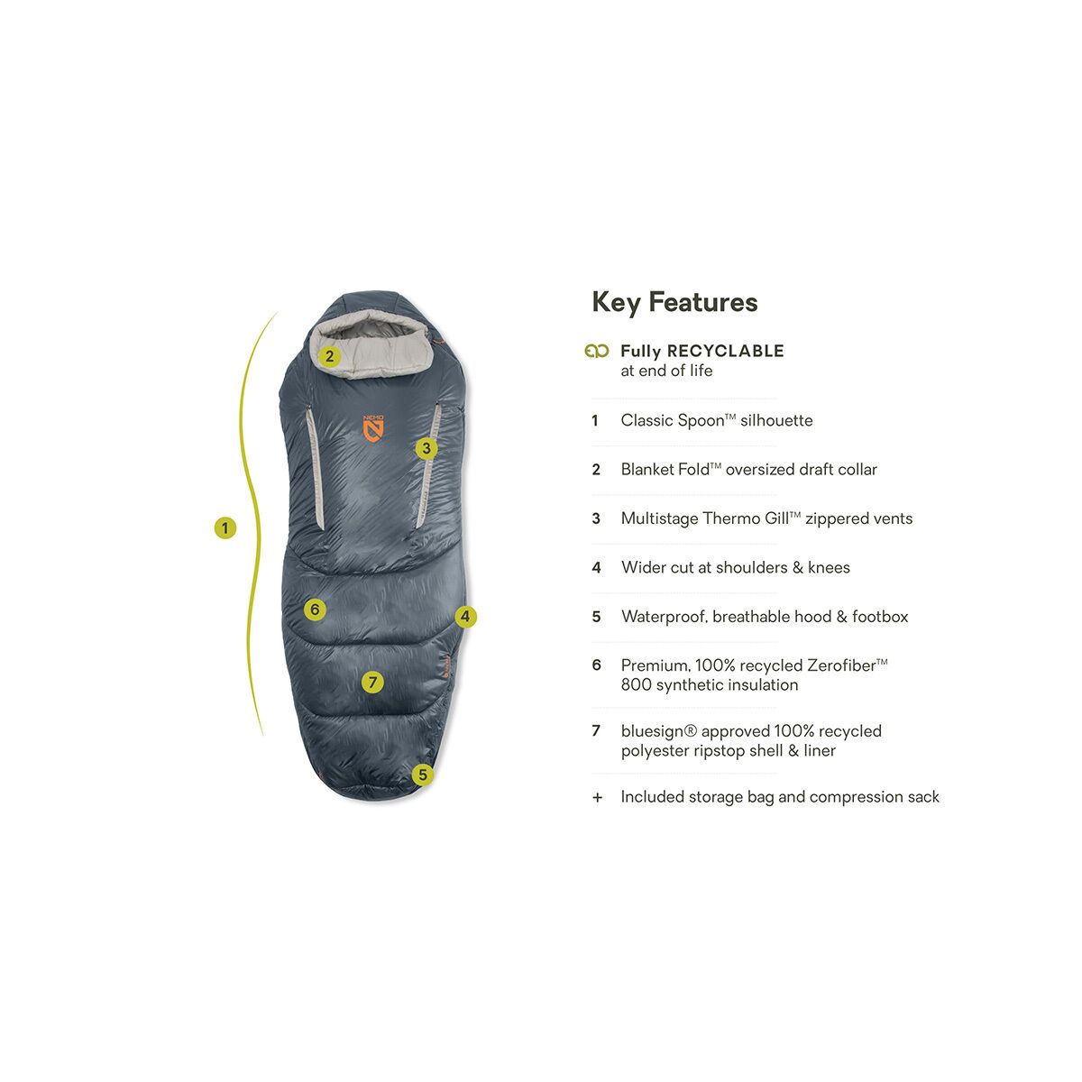 Сумка NEMO Equipment Inc. Forte Endless Promise Sleeping Bag: 20F Synthetic, цвет: Fortress/Pelican — фото 3