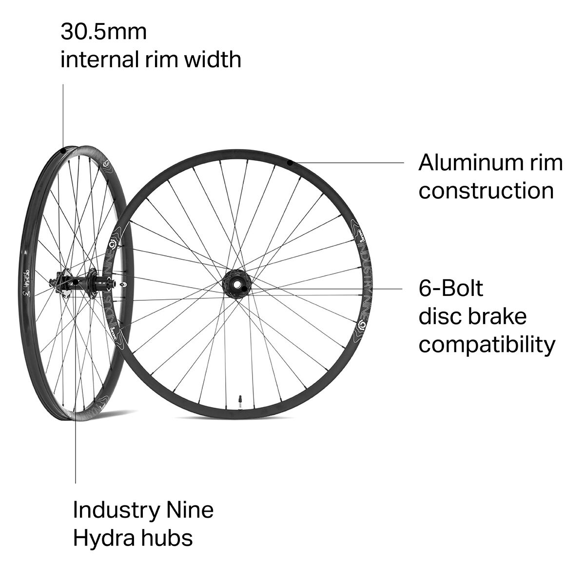 Industry Nine 1/1 Enduro S 29in Super Boost 157 Wheelset