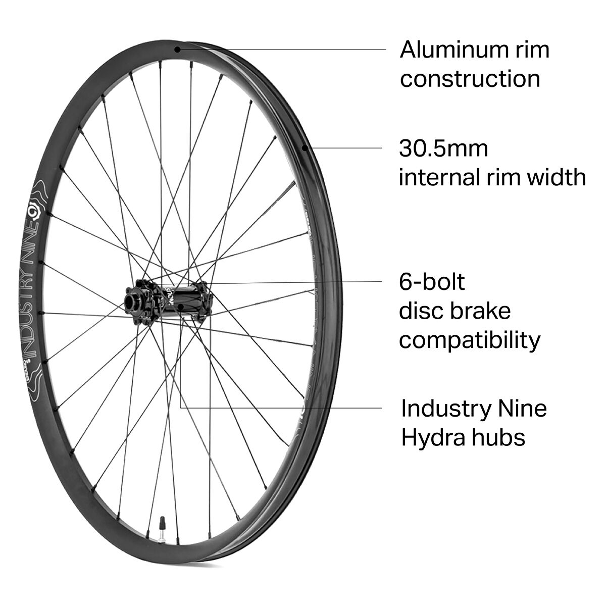 Industry Nine Hydra Enduro S 29in Super Boost 157 Wheelset