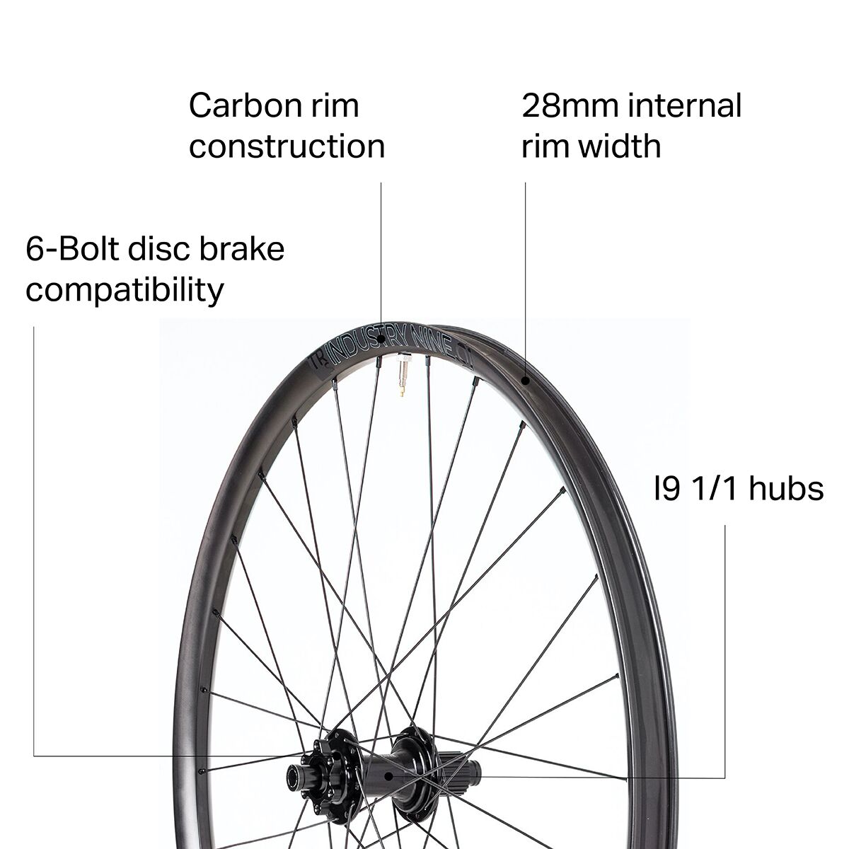 Industry Nine 1/1 Trail S Carbon 29in Boost Wheelset