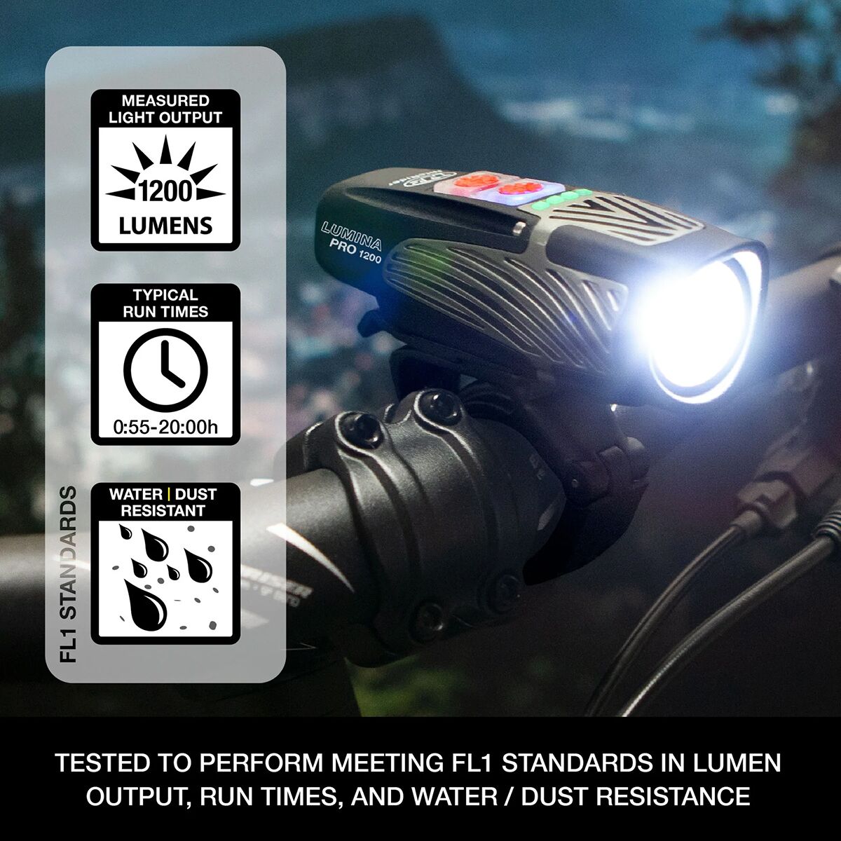 NiteRider Lumina Pro 1200 Front Light