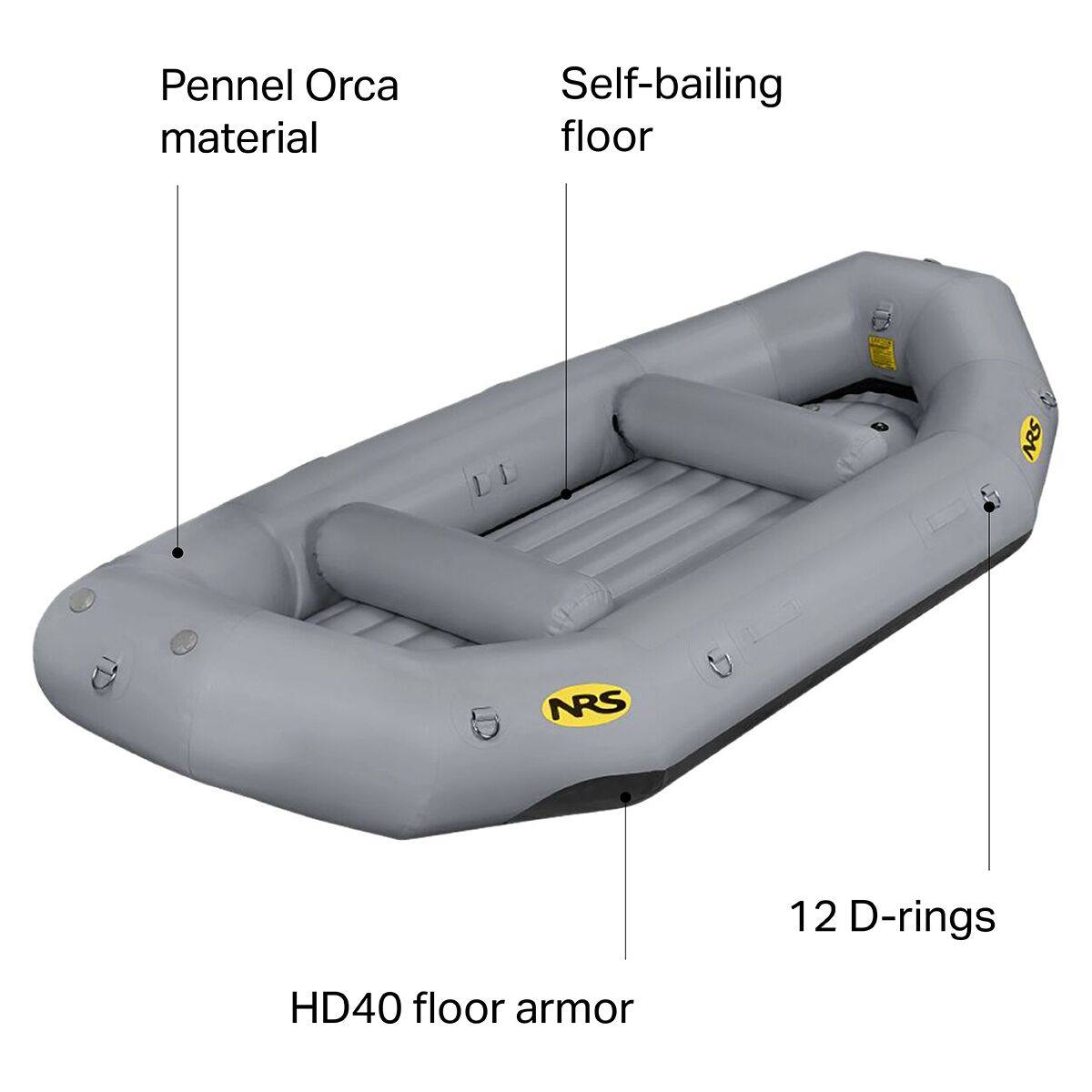 NRS Otter Series Raft