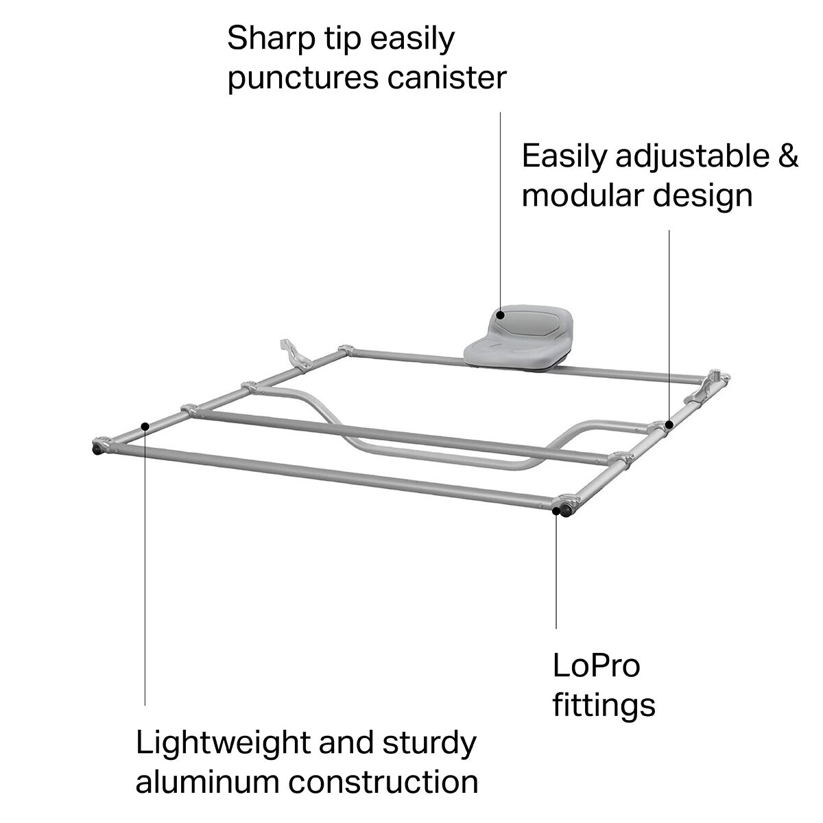 NRS Bighorn I Raft Frame