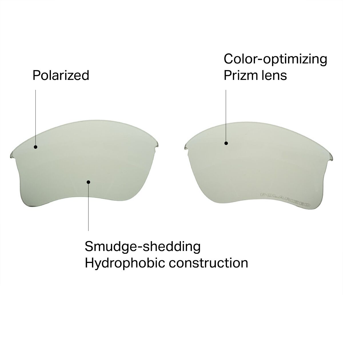 Oakley Flak Jacket XLJ Sunglasses Replacement Lens Accessories