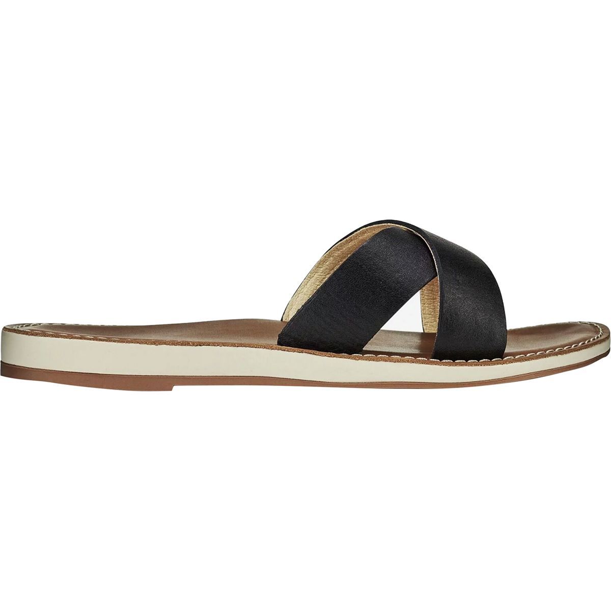 kea sandal