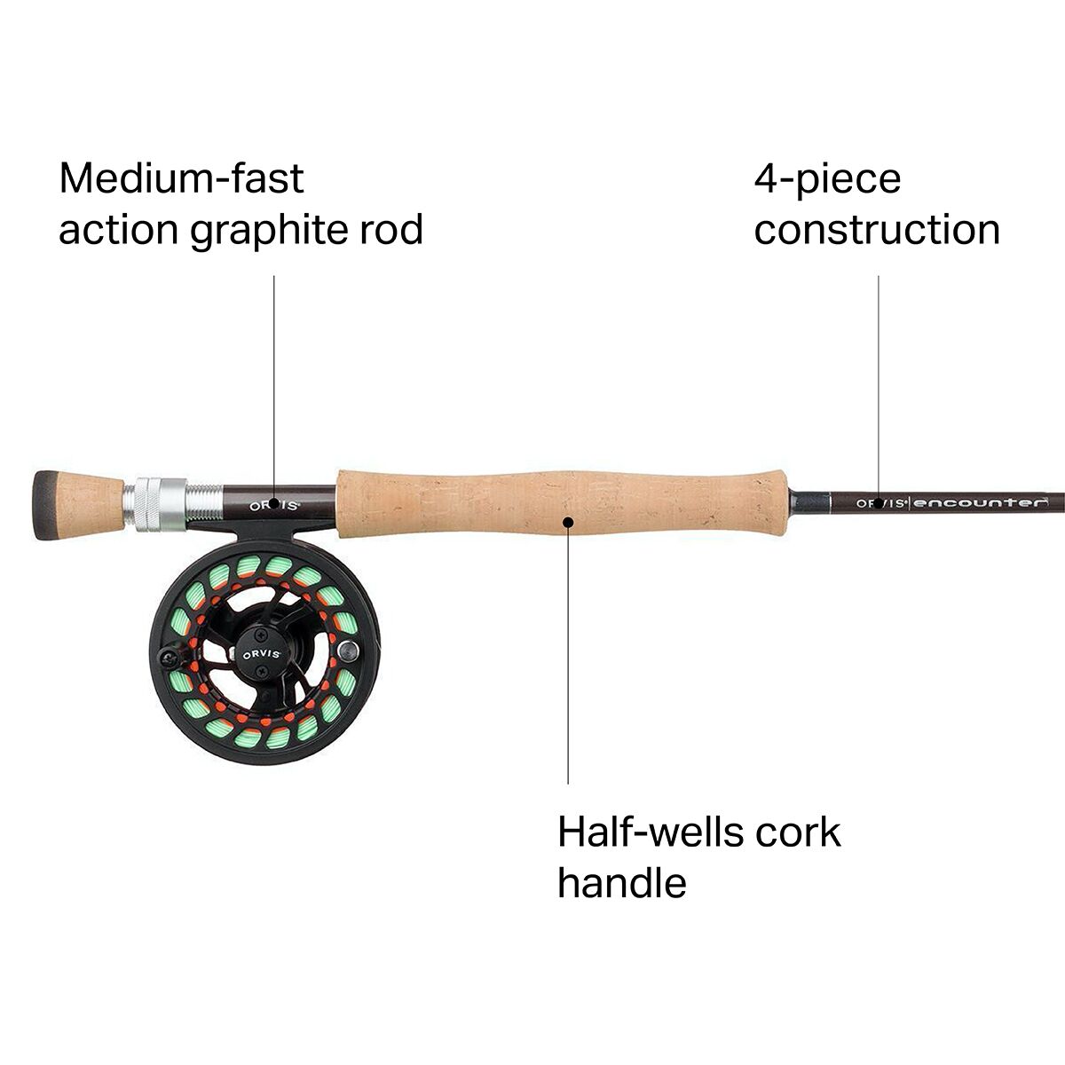 Orvis Encounter Complete Outfit 2021 Fishing
