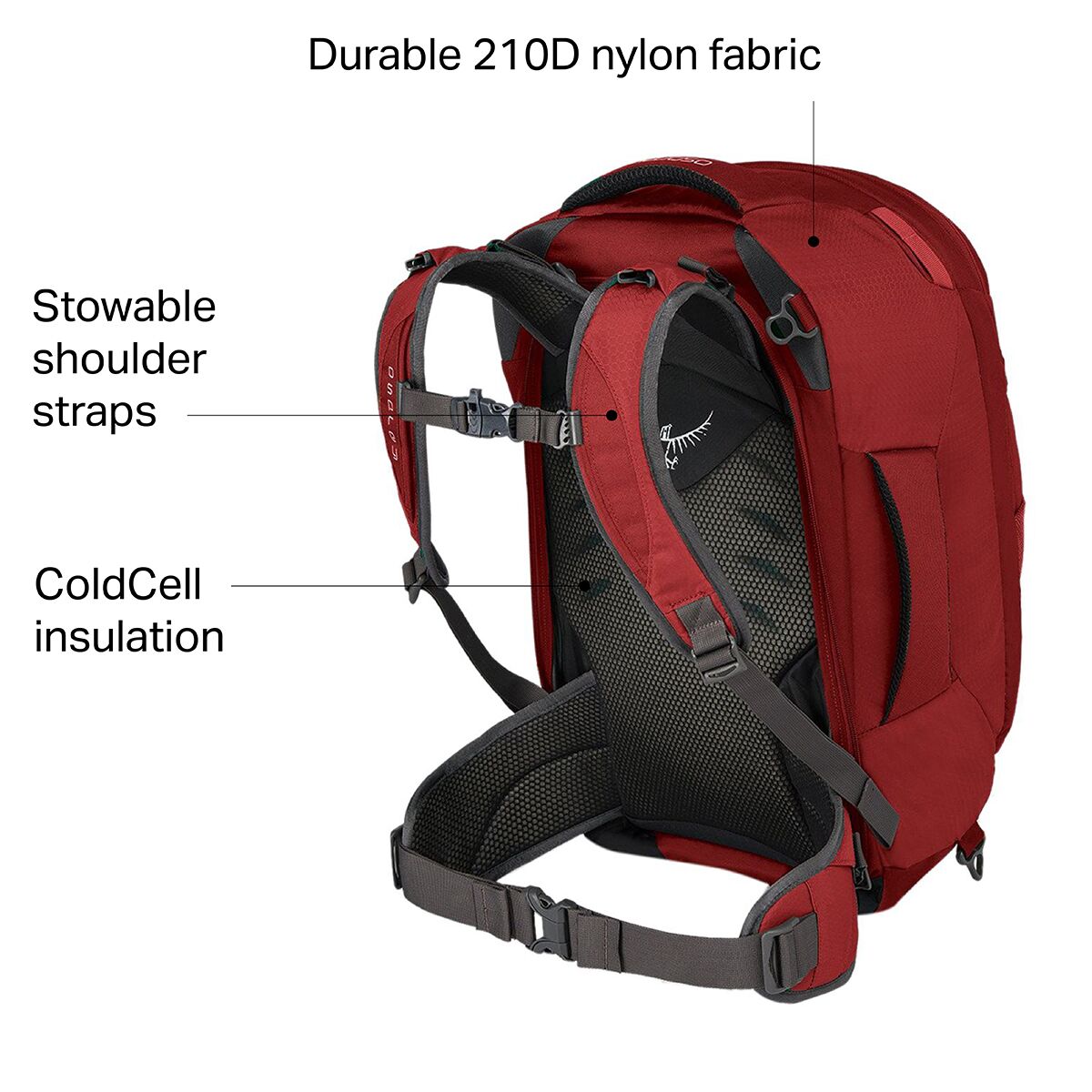 best way to clean osprey backpack
