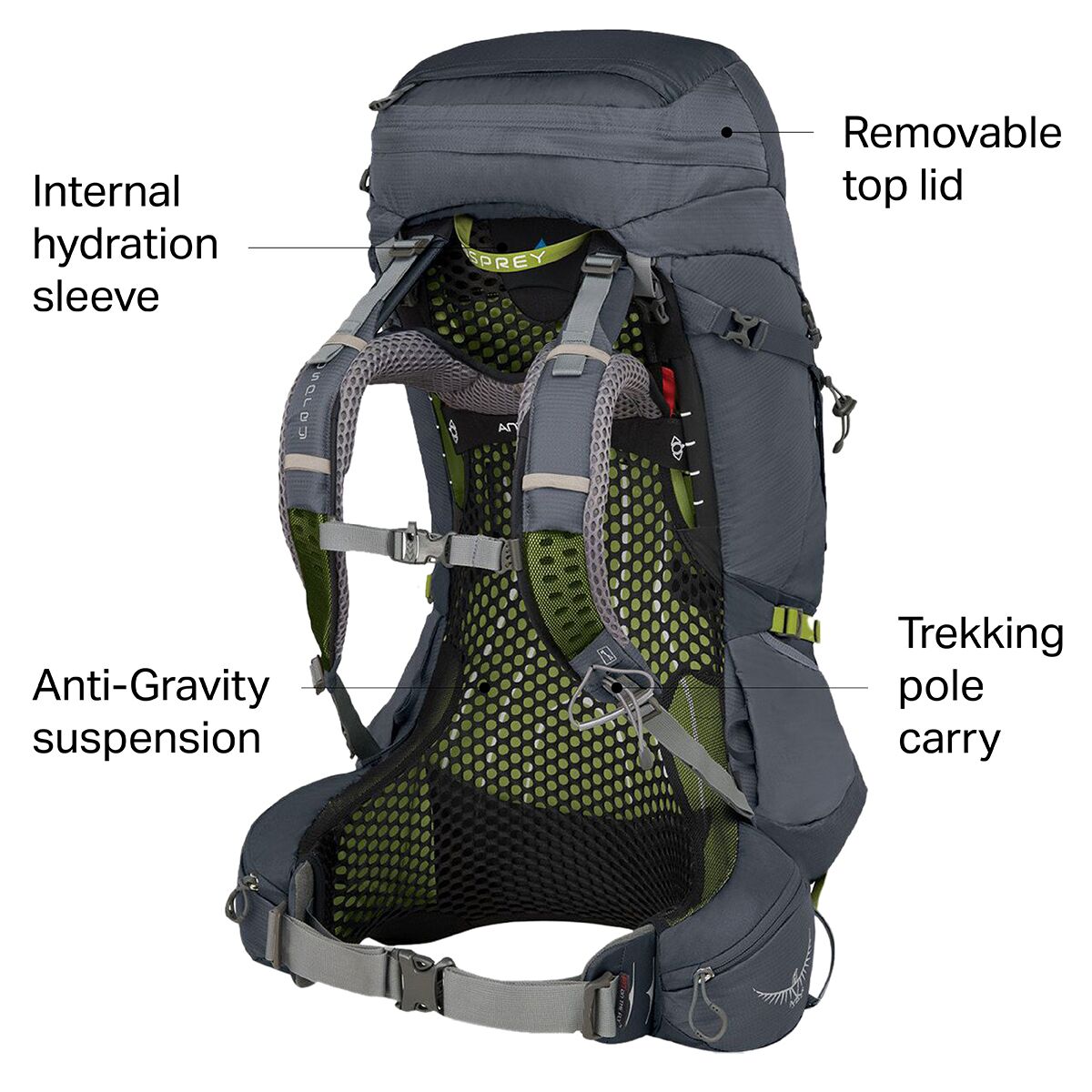 Osprey Packs Atmos AG 50L Backpack | Backcountry.com