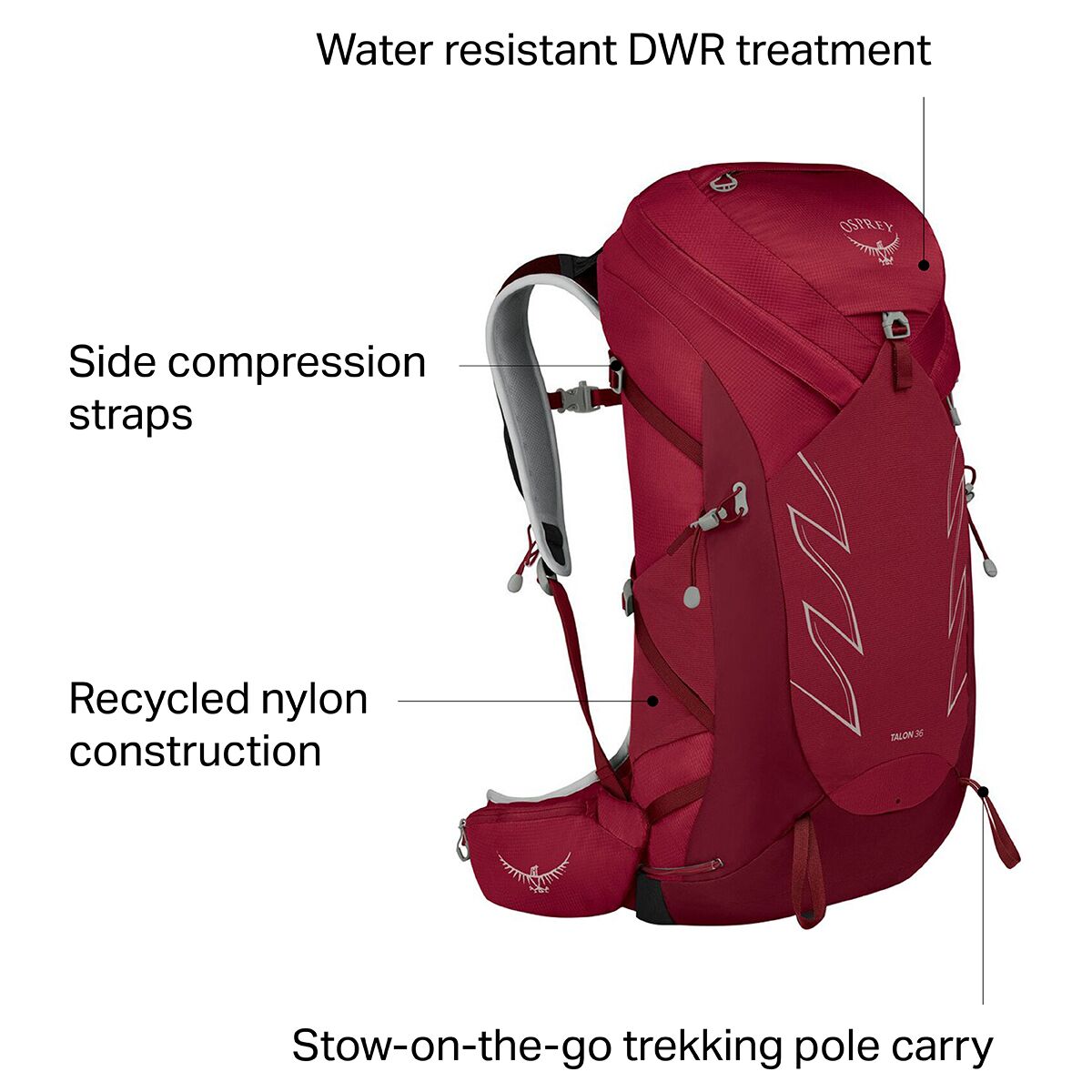 Osprey Packs Talon 36L Backpack