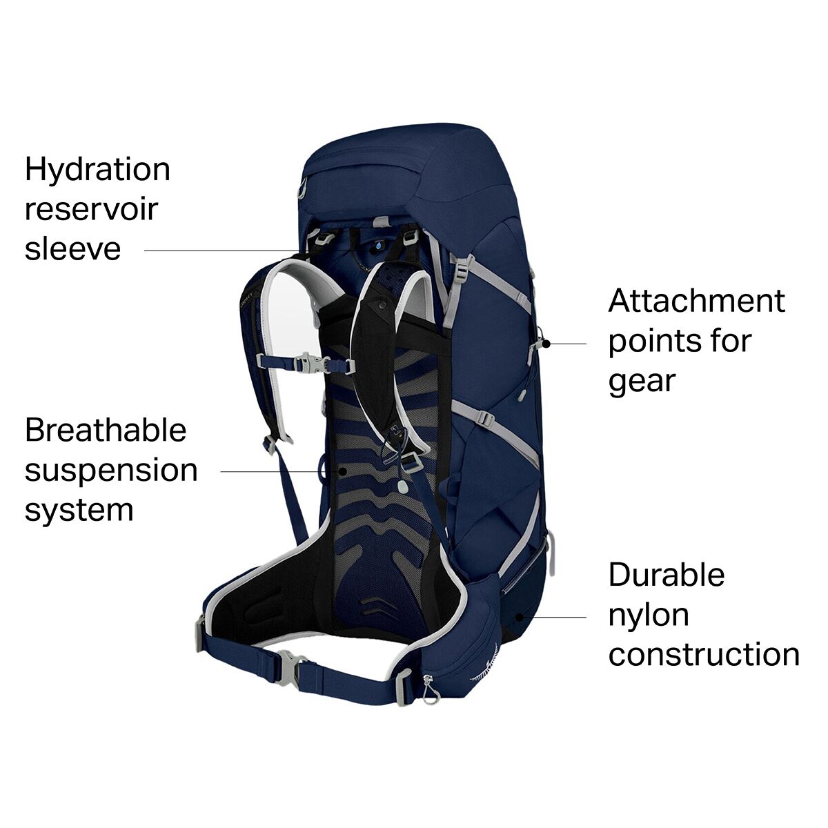 osprey stratos 44l