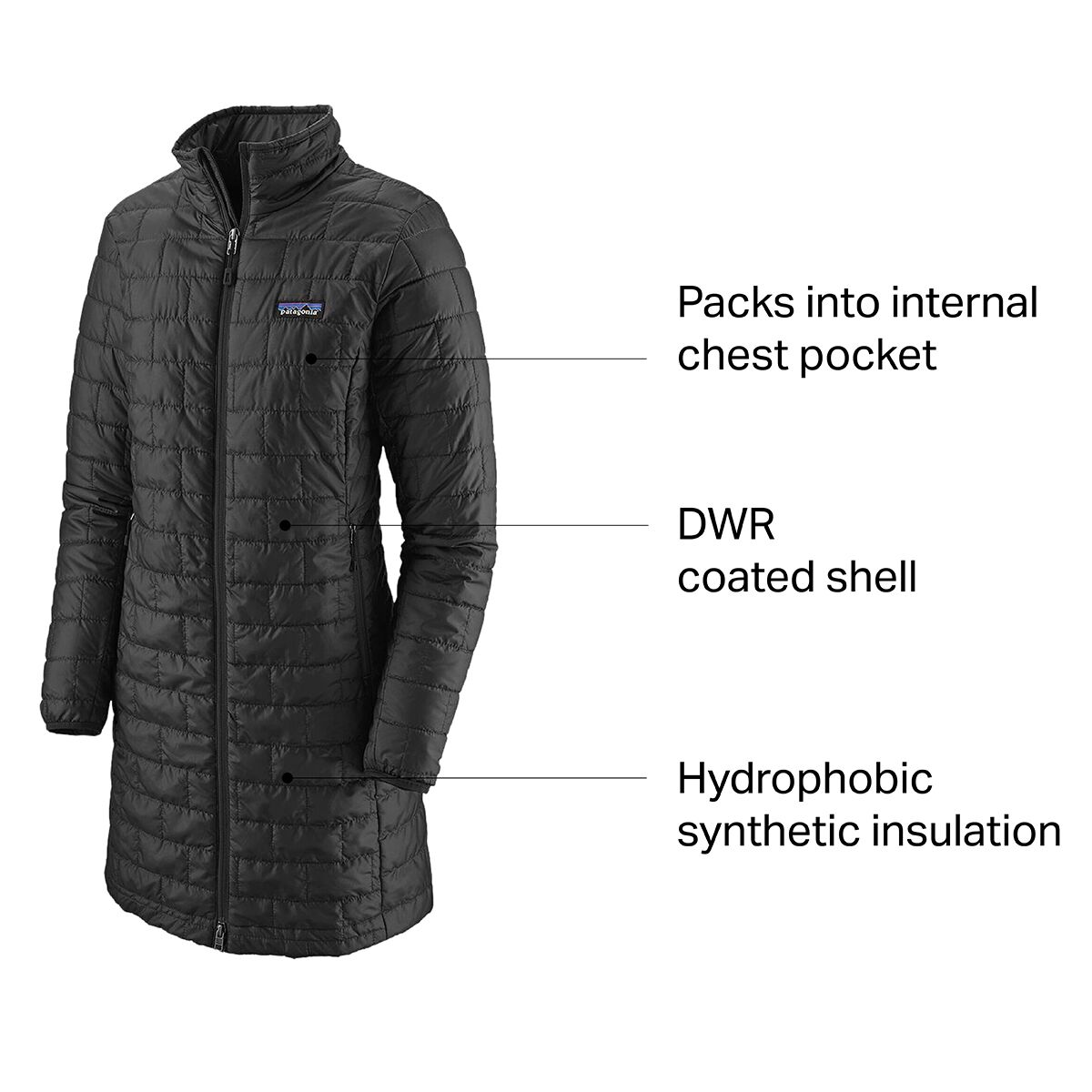 Patagonia Nano Puff Parka Women's