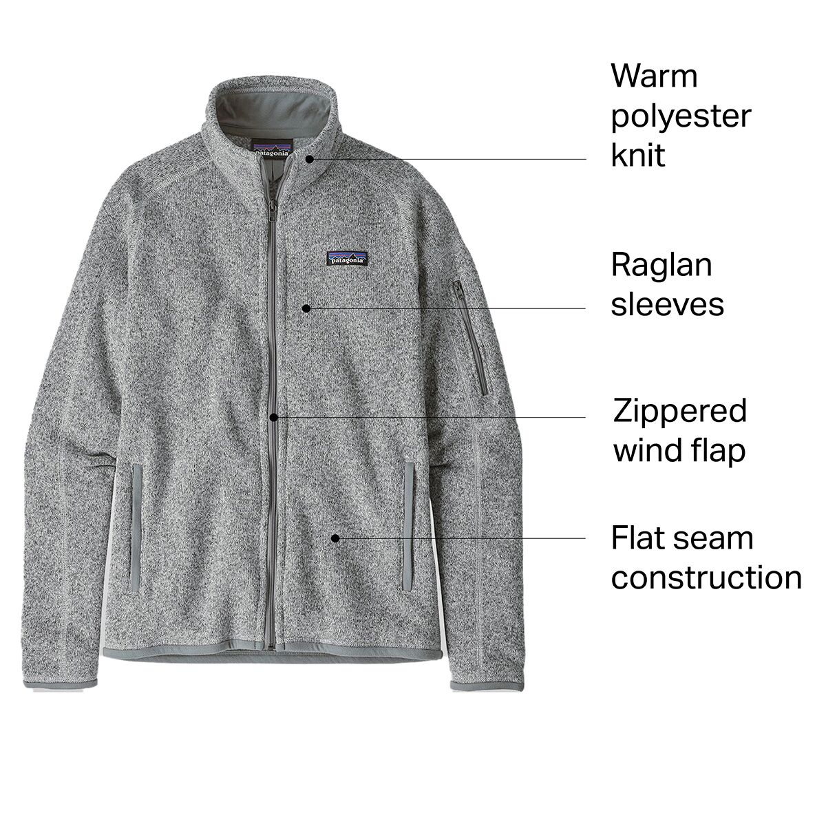 Patagonia Better Sweater Jacket - Women´s