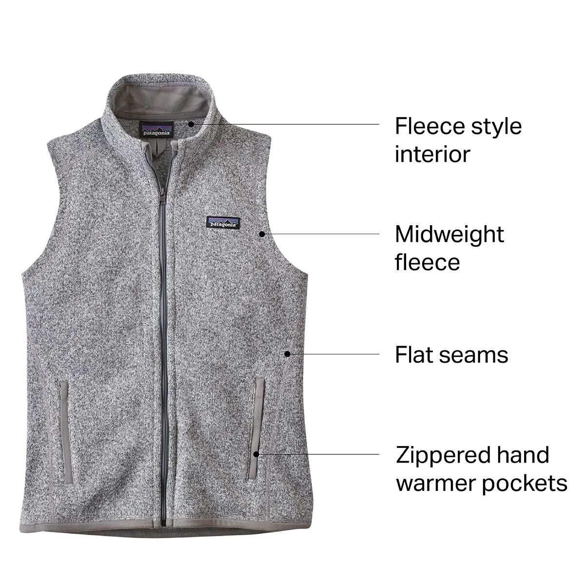 Patagonia Better Sweater Fleece Vest - Women´s