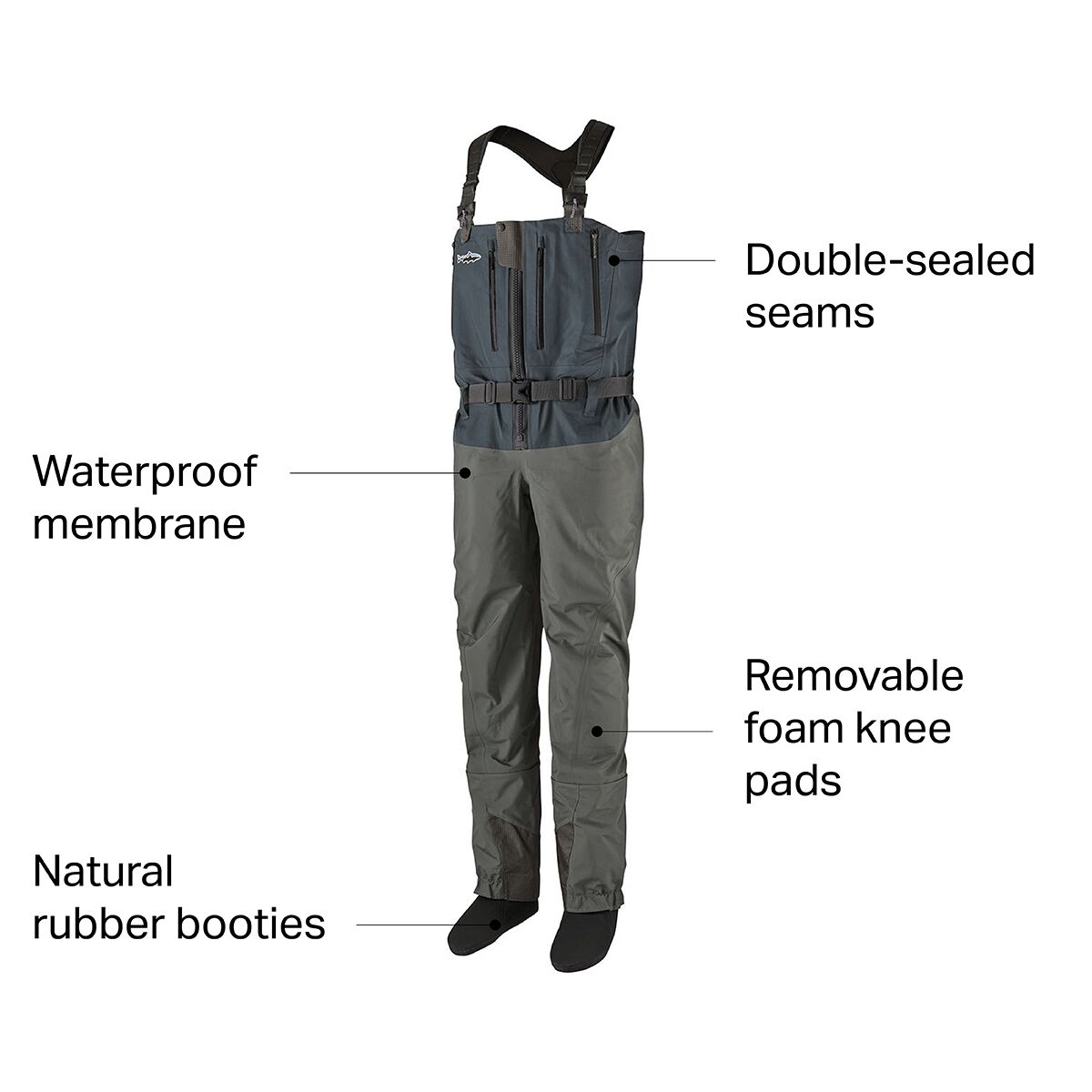 Patagonia Swiftcurrent Expedition Zipfront Waders Men's Fishing