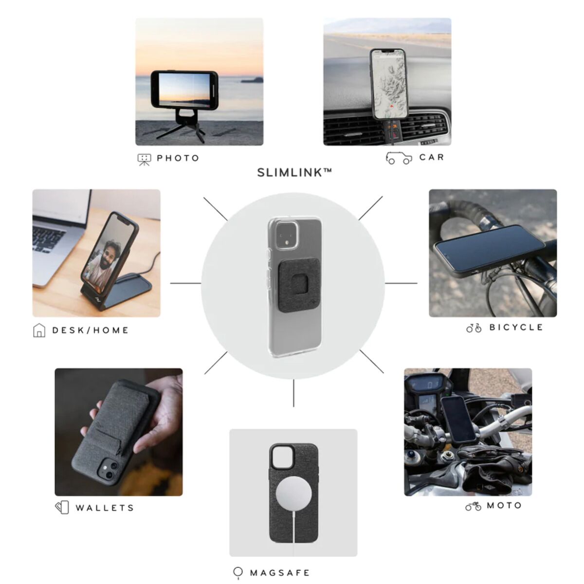 Peak Design Universal Adapter