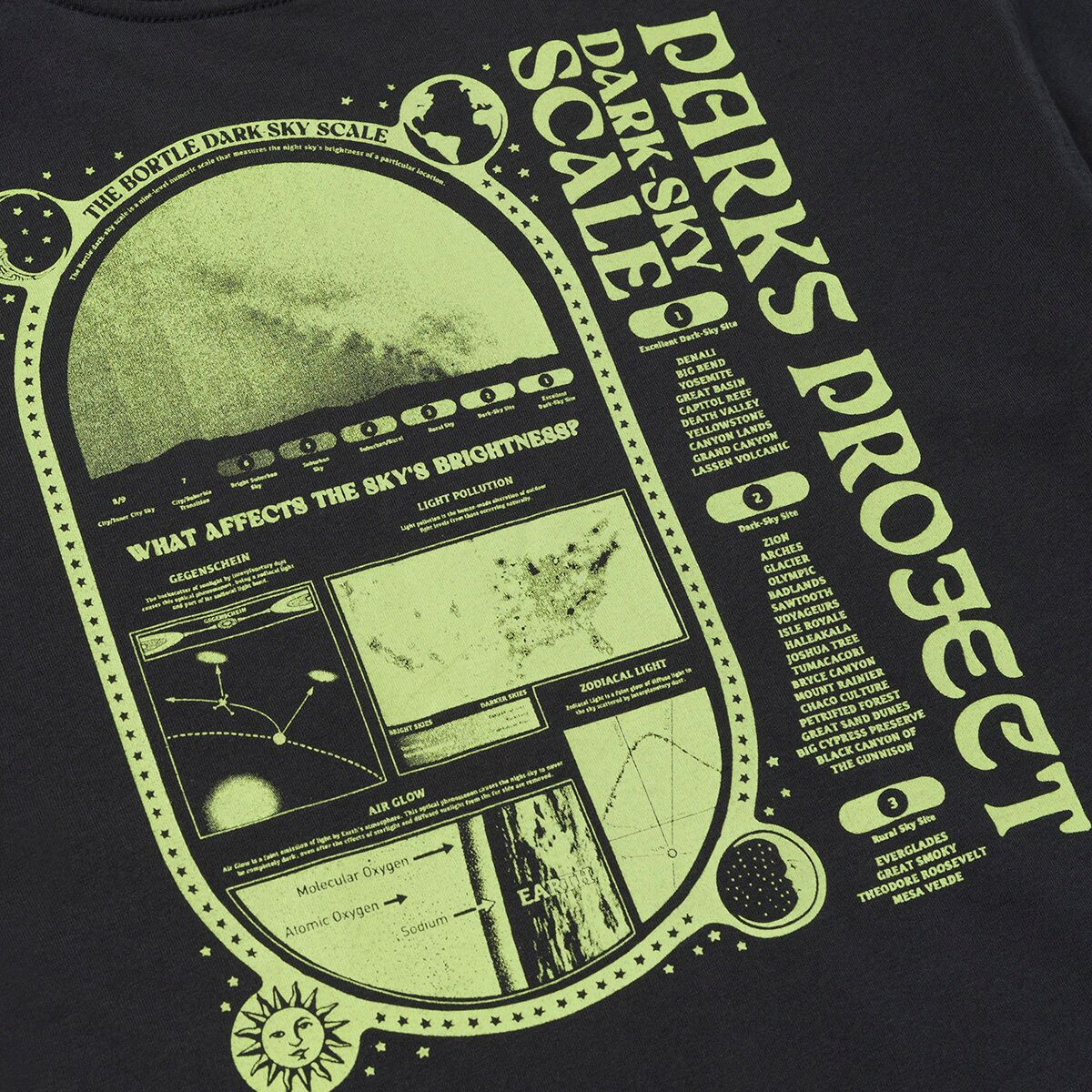Мужская футболка Parks Project Dark Sky Checklist, цвет: Винтажный чёрный — фото 5
