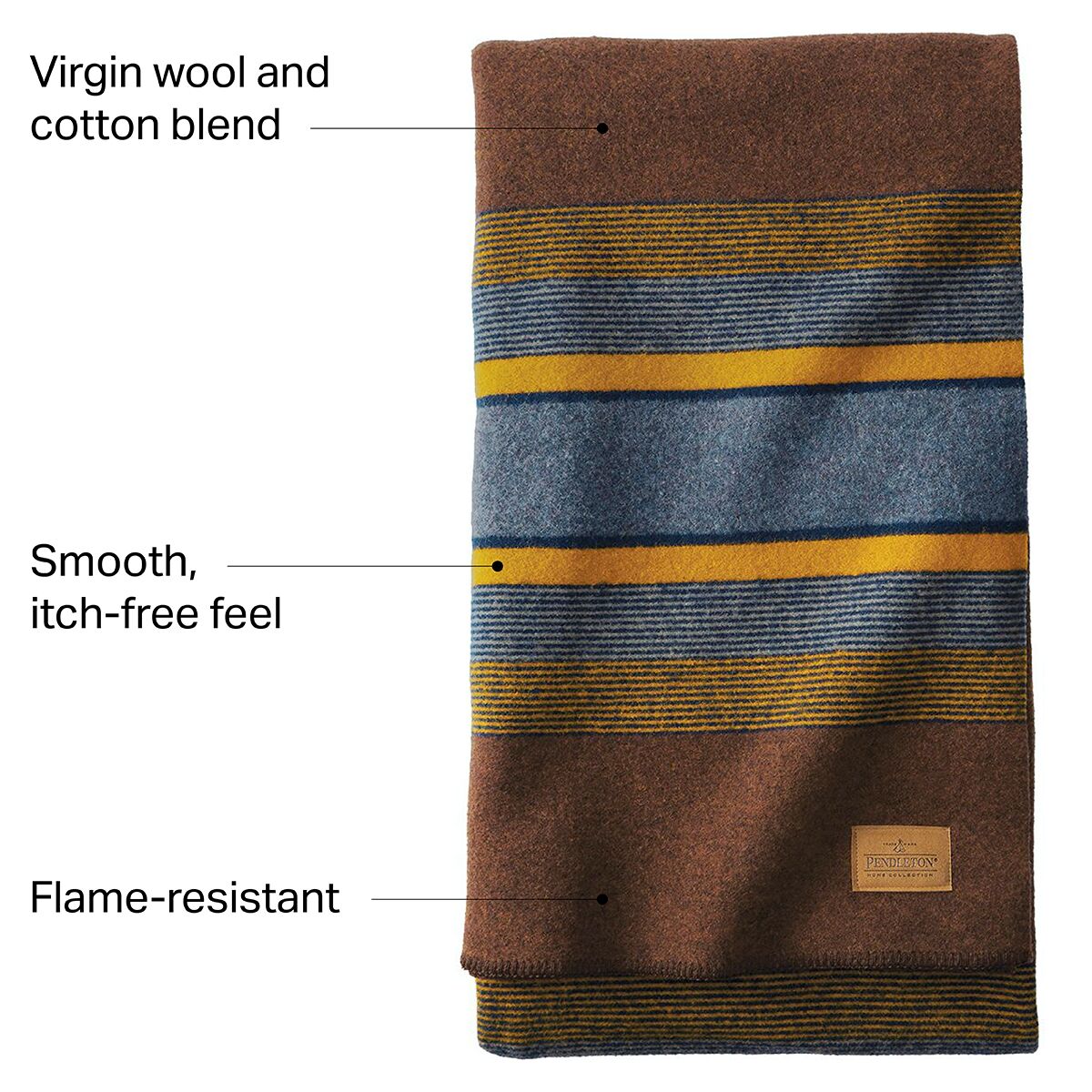 Pendleton Yakima Camp Blanket