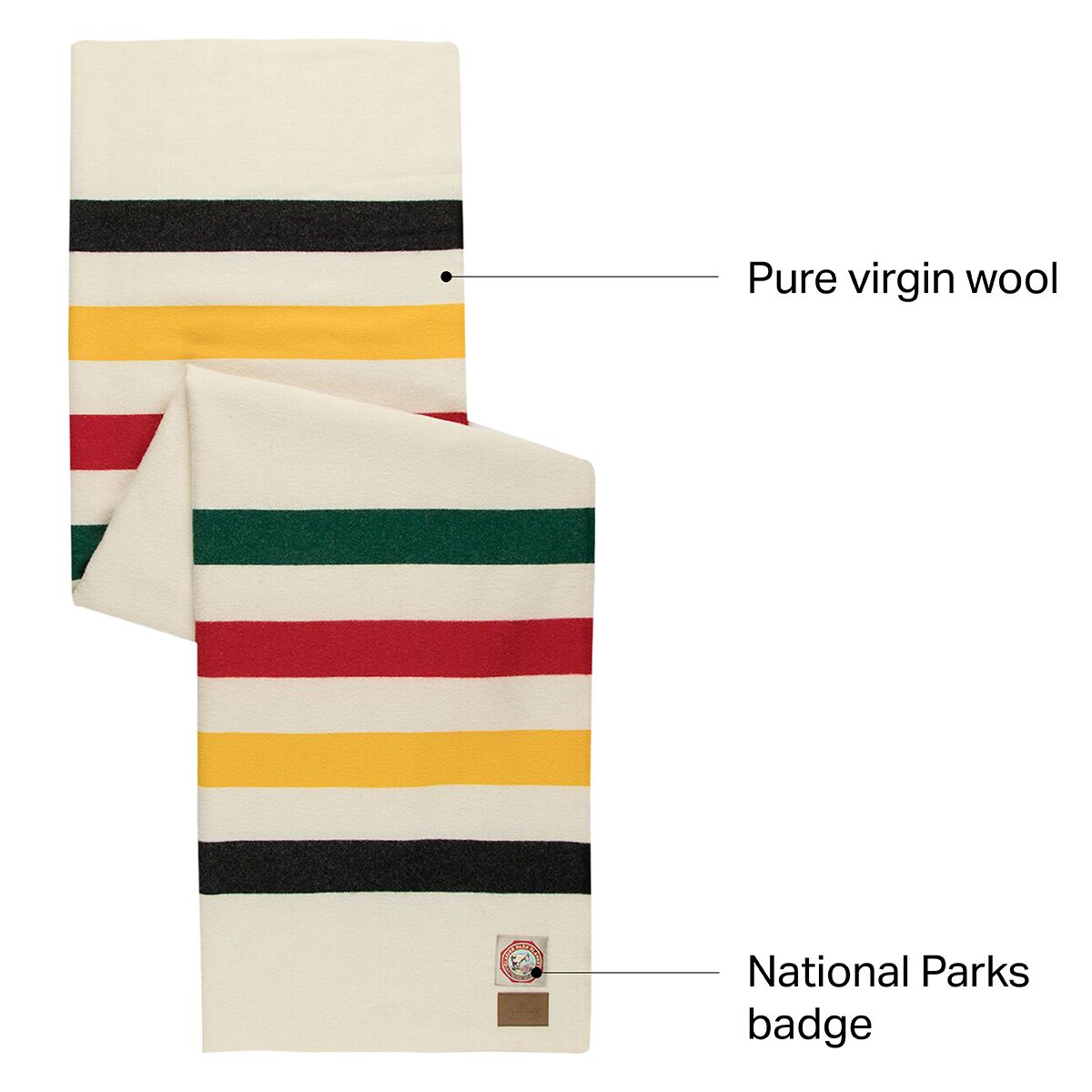 Pendleton National Park Collection Blanket