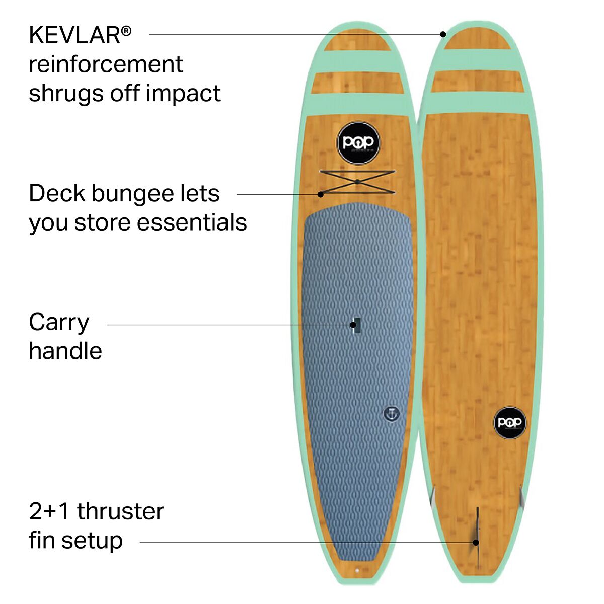 POP Board Co. Huckleberry Stand-Up Paddleboard