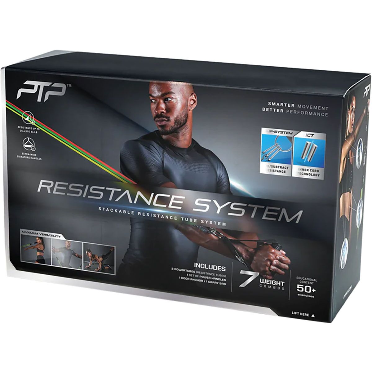 PTP Resistance System Training