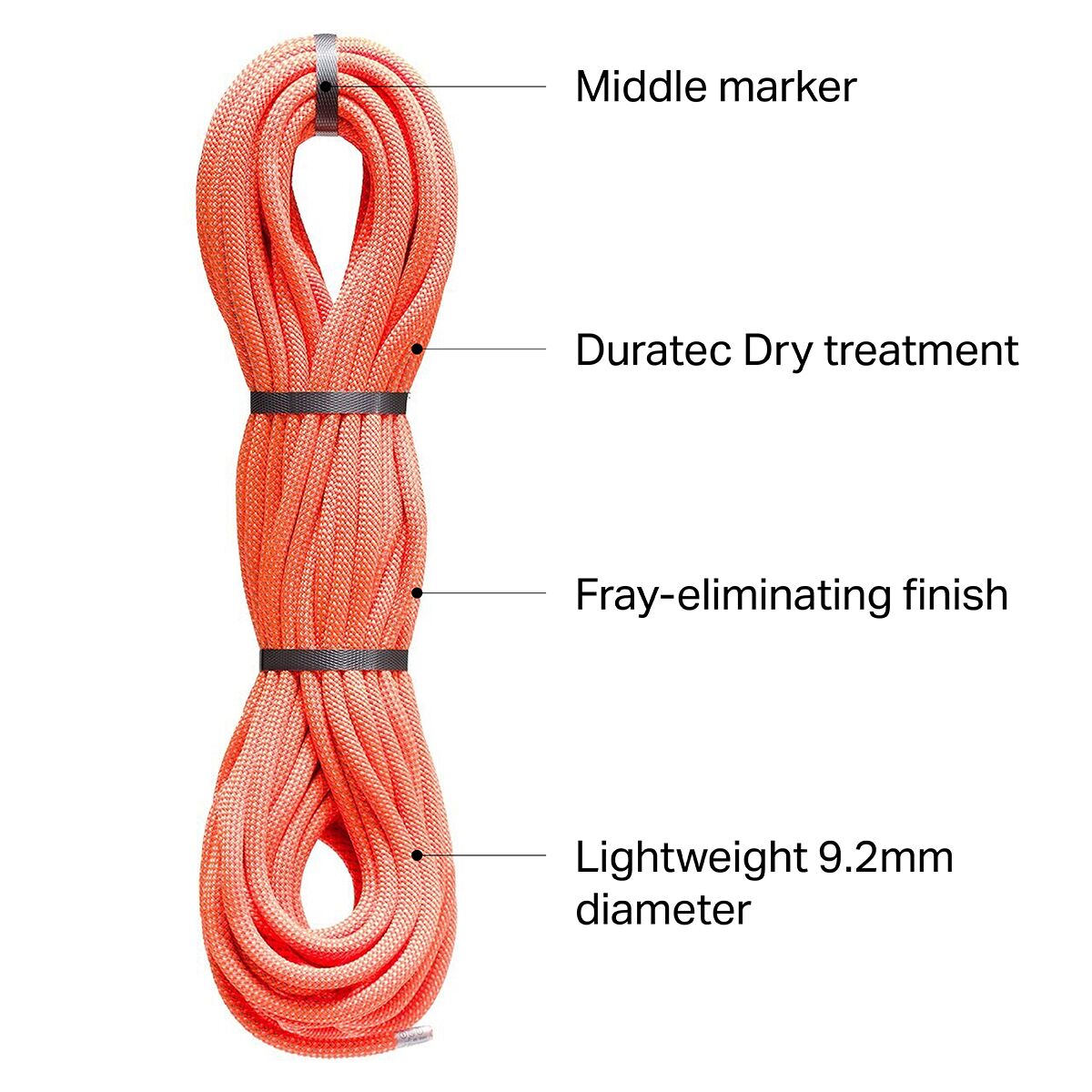 Petzl Volta Dry Climbing Rope - 9.2mm