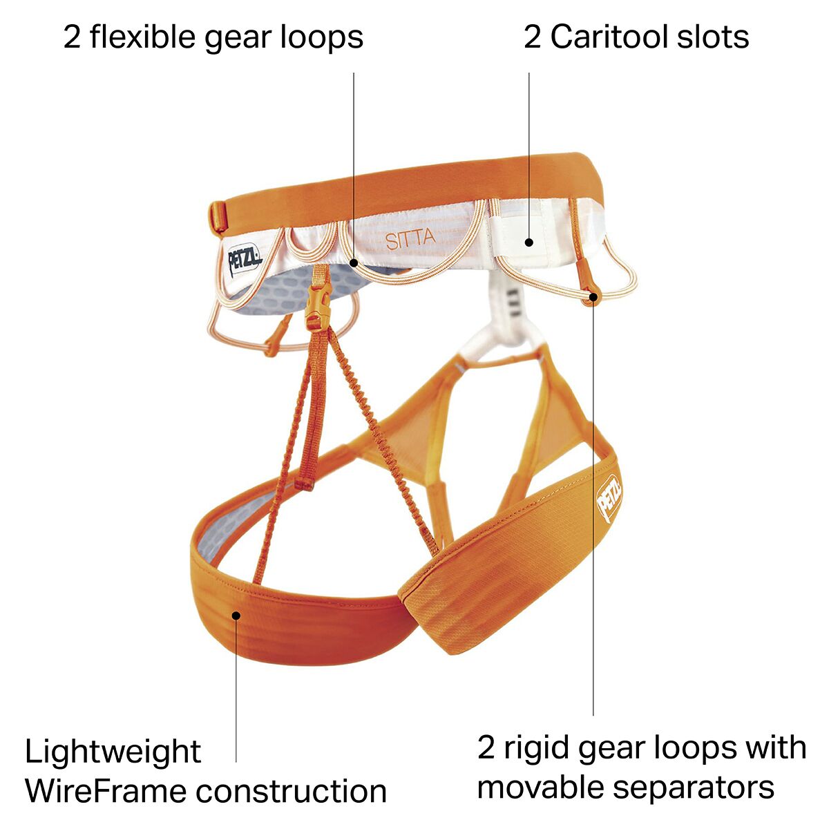 petzl sitta harness