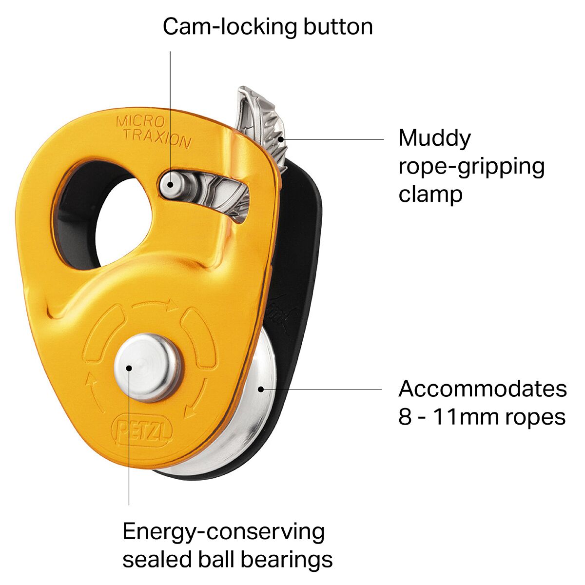 Petzl Micro Traxion Pulley