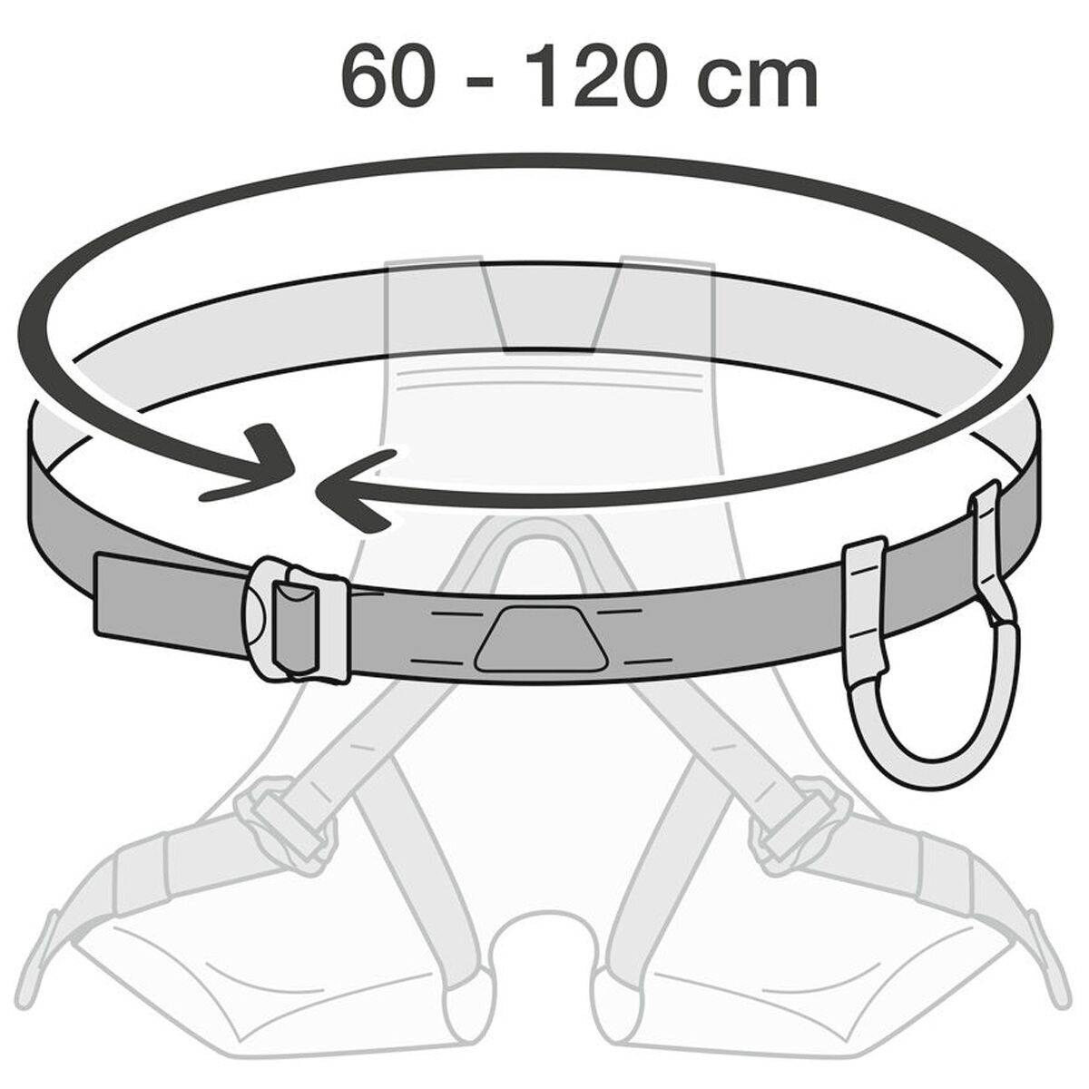 Petzl